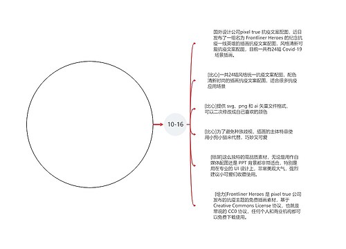 抗疫文案配图【抗疫物资上的赠语】