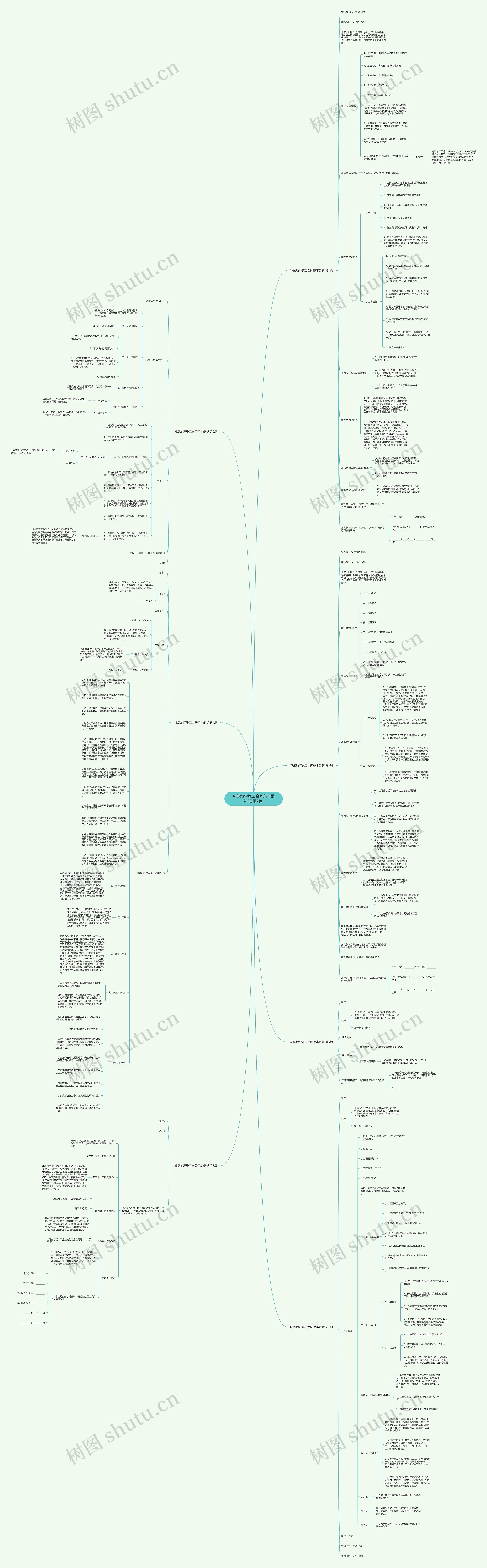 环氧地坪施工合同范本最新(实用7篇)思维导图