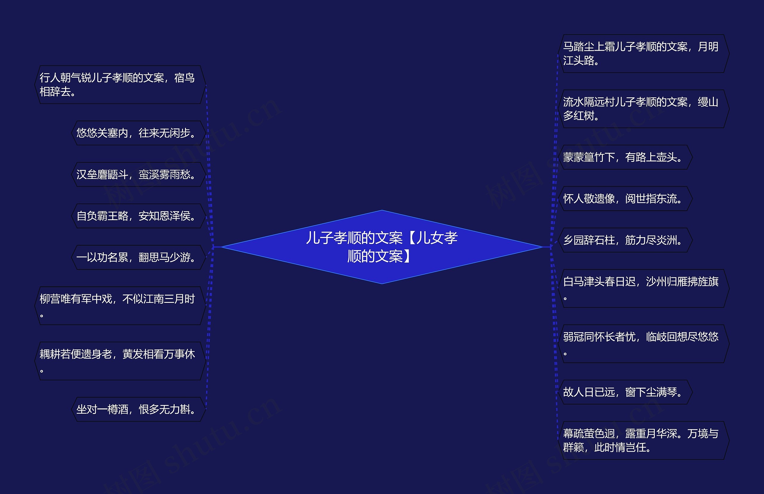 儿子孝顺的文案【儿女孝顺的文案】 儿子孝顺的文案【儿女孝顺的文案】