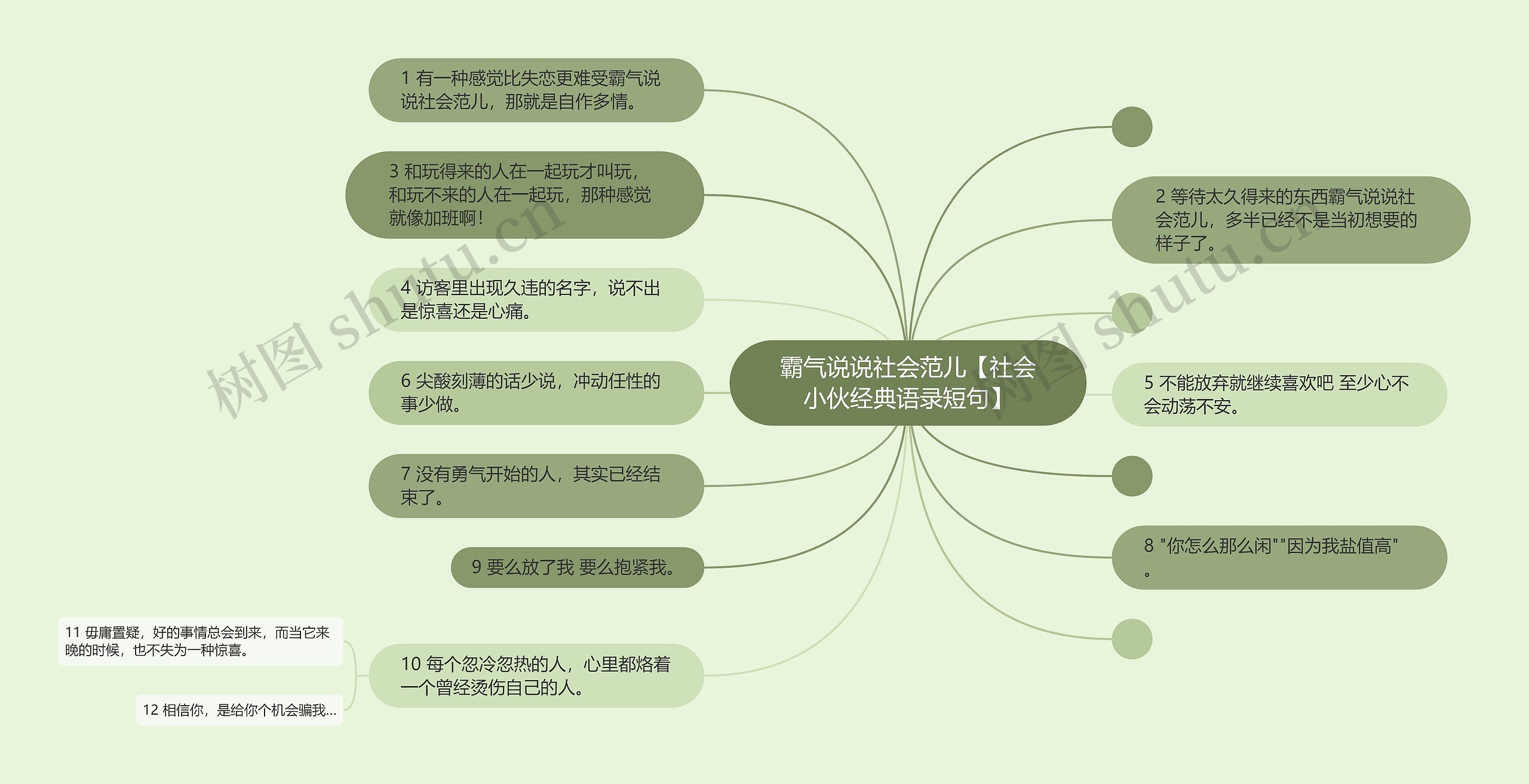 霸气说说社会范儿【社会小伙经典语录短句】