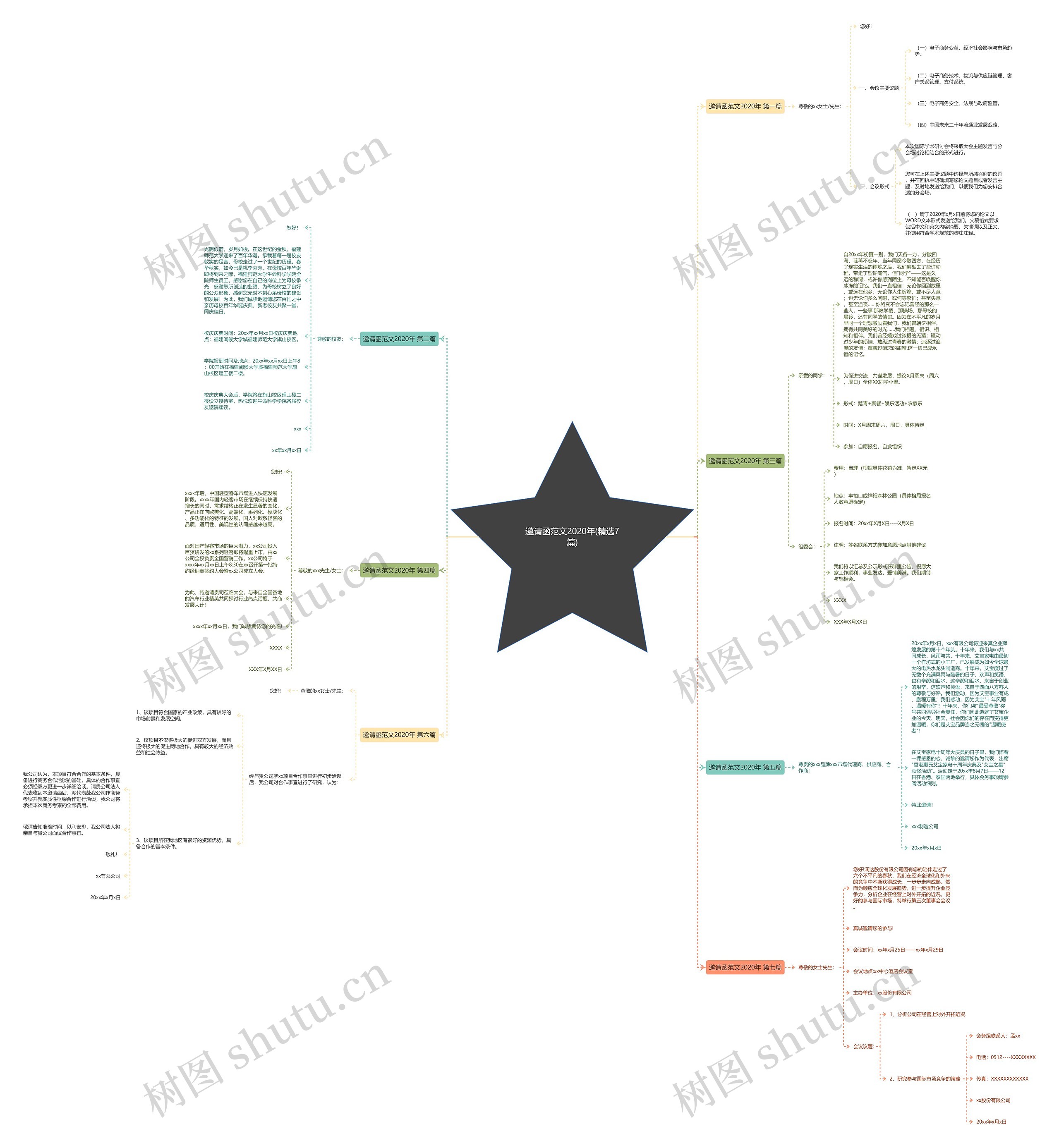邀请函范文2020年(精选7篇) 邀请函范文2020年(精选7篇)