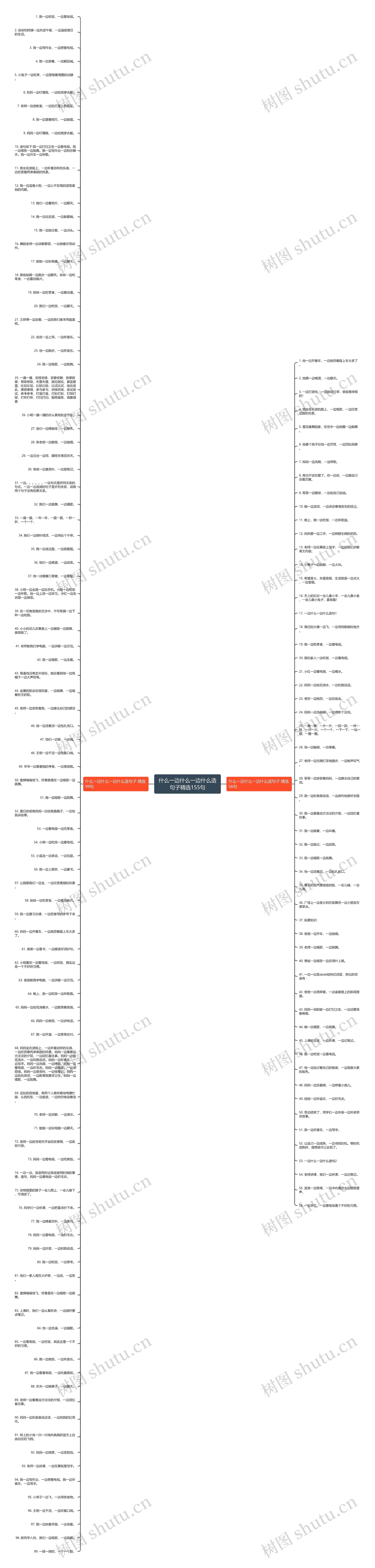 什么一边什么一边什么造句子精选155句思维导图