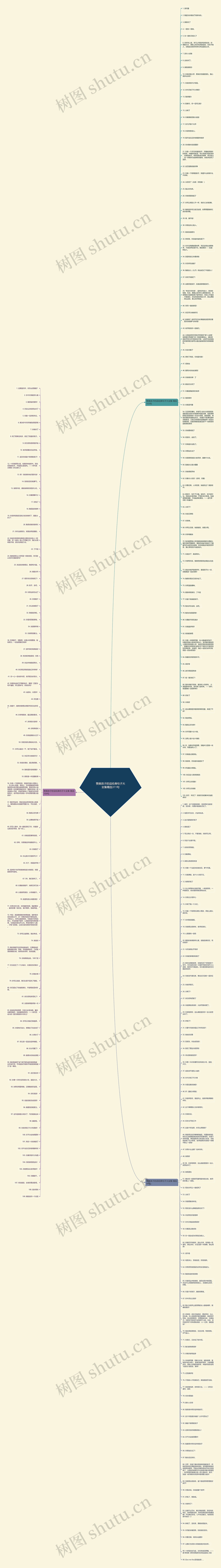 赞美孩子的话经典句子大全集精选311句思维导图