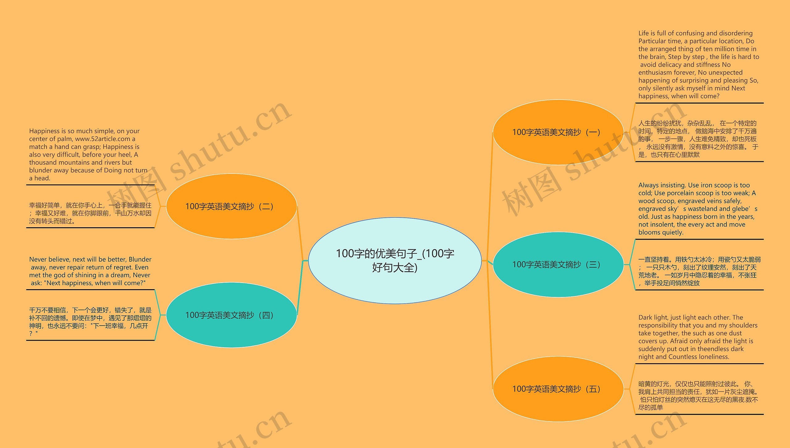 100字的优美句子_(100字好句大全) 100字的优美句子_(100字好句大全)