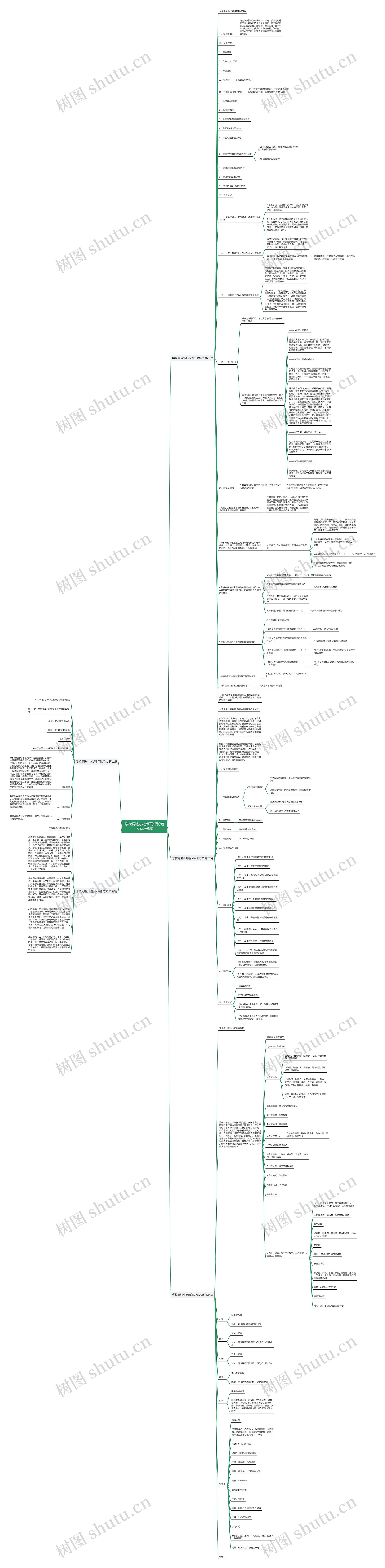 学校周边小吃新闻评论范文优选5篇 学校周边小吃新闻评论范文优选5篇