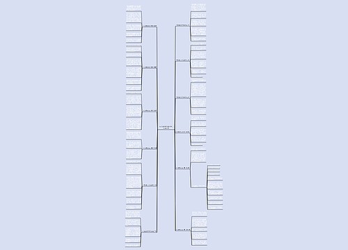 作文我爱武汉600字高中优选12篇