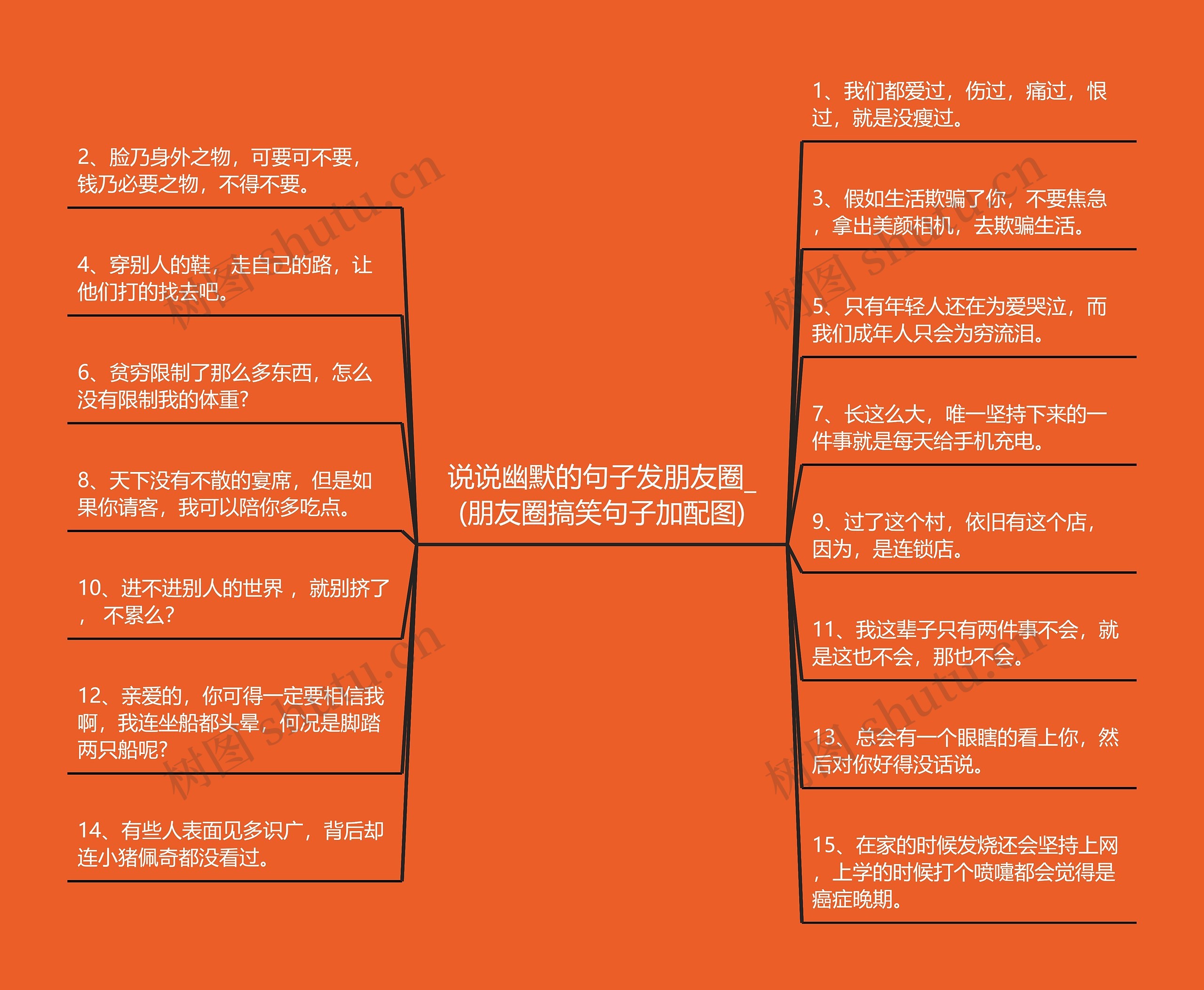 说说幽默的句子发朋友圈_(朋友圈搞笑句子加配图)