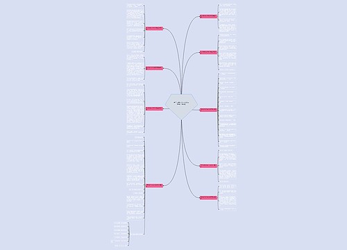 关于文明礼仪作文200字左右(汇总9篇)