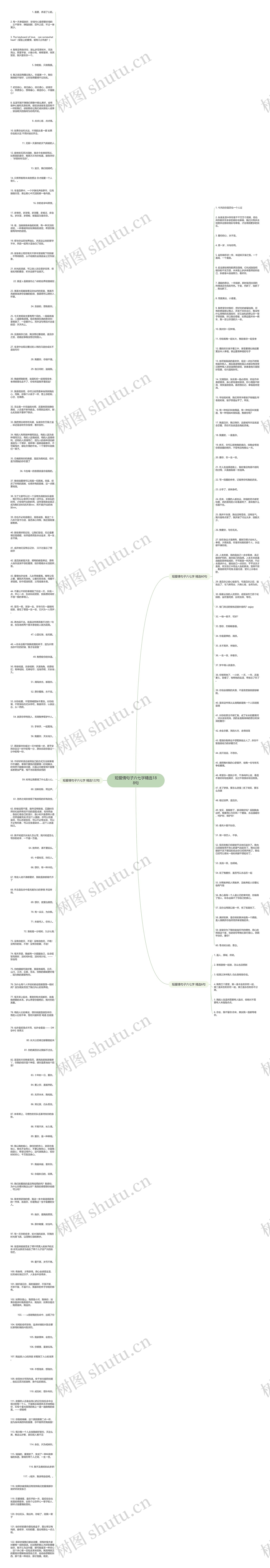 短爱情句子六七字精选188句思维导图