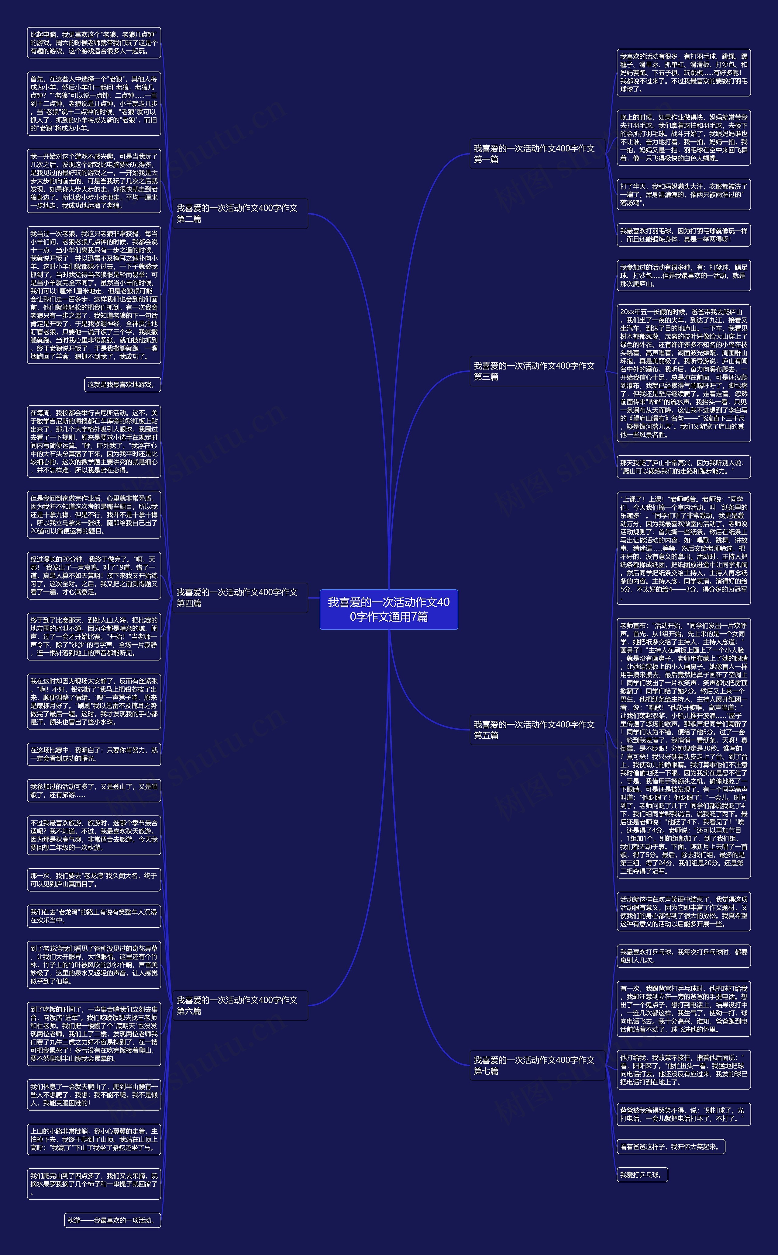 我喜爱的一次活动作文400字作文通用7篇 我喜爱的一次活动作文400字作文通用7篇