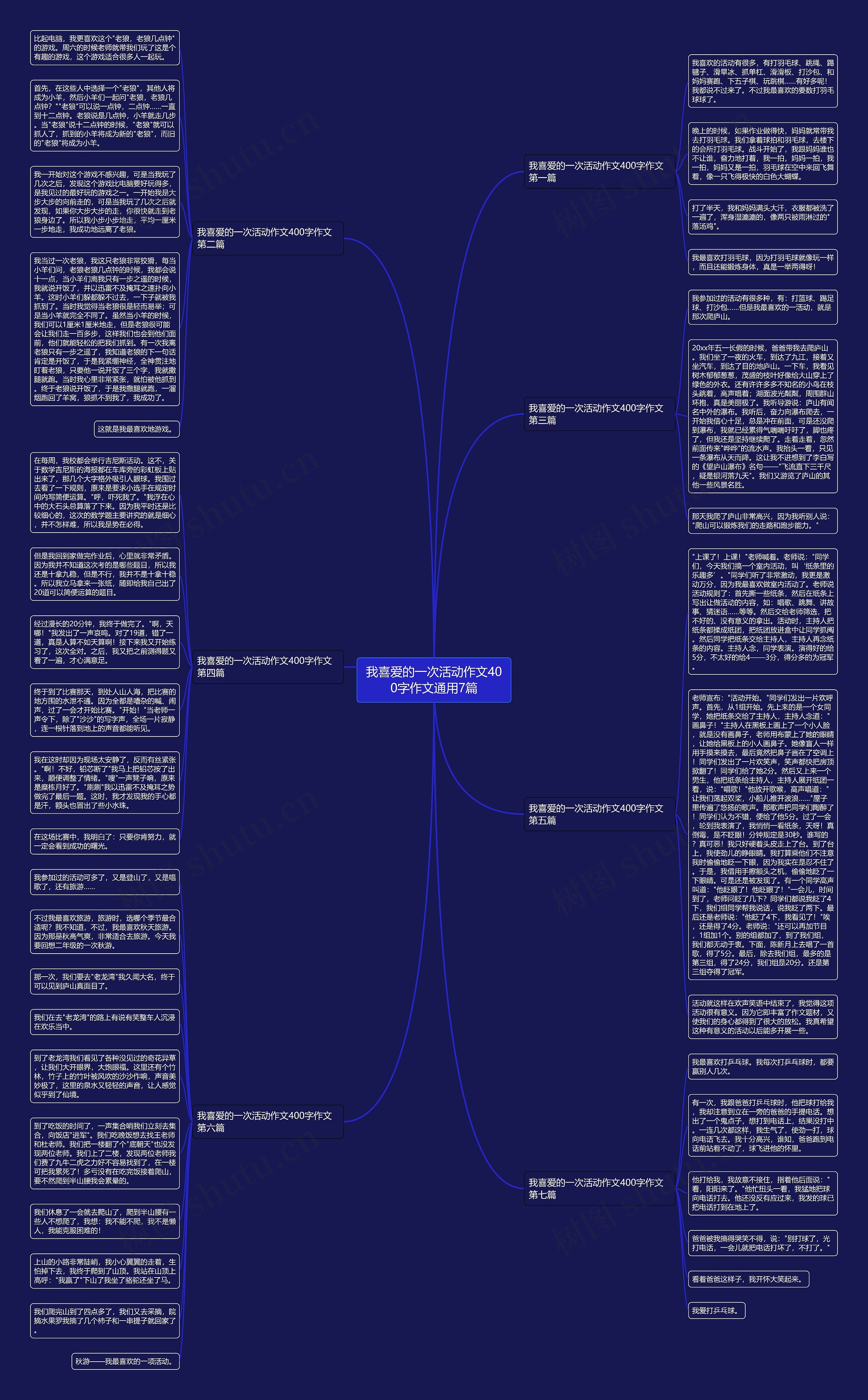 我喜爱的一次活动作文400字作文通用7篇思维导图