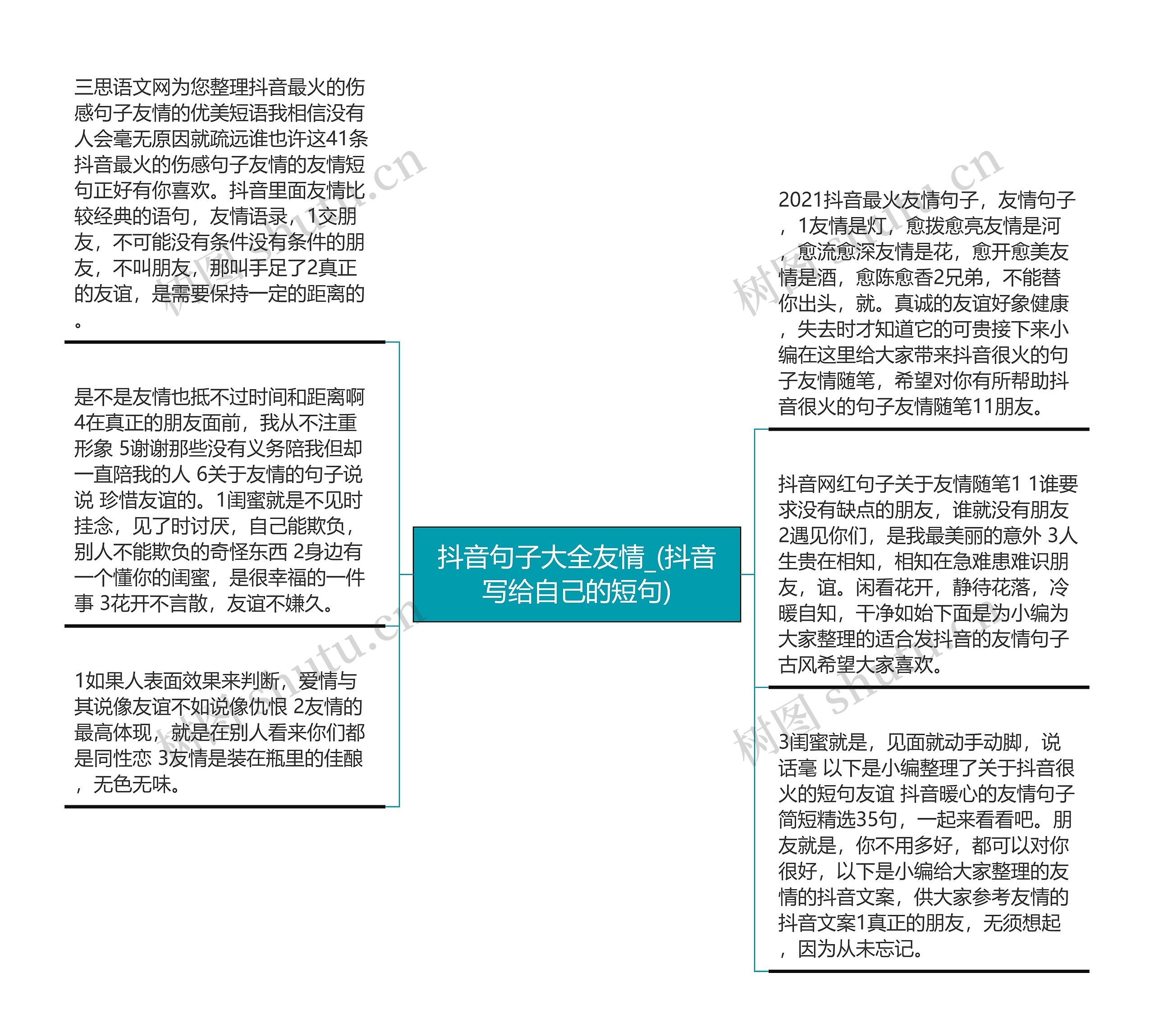 抖音句子大全友情_(抖音写给自己的短句)思维导图