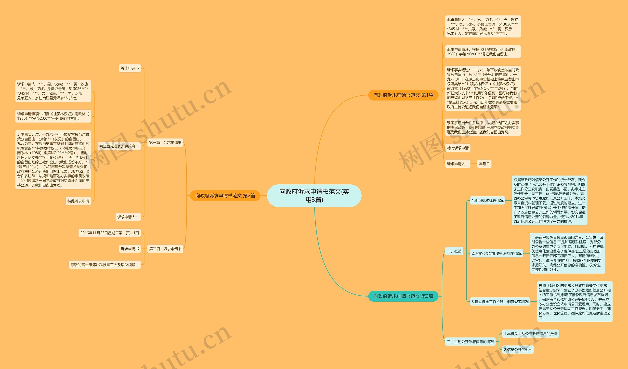 向政府诉求申请书范文(实用3篇) 向政府诉求申请书范文(实用3篇)