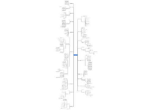 通知格式范文正文空几行18篇