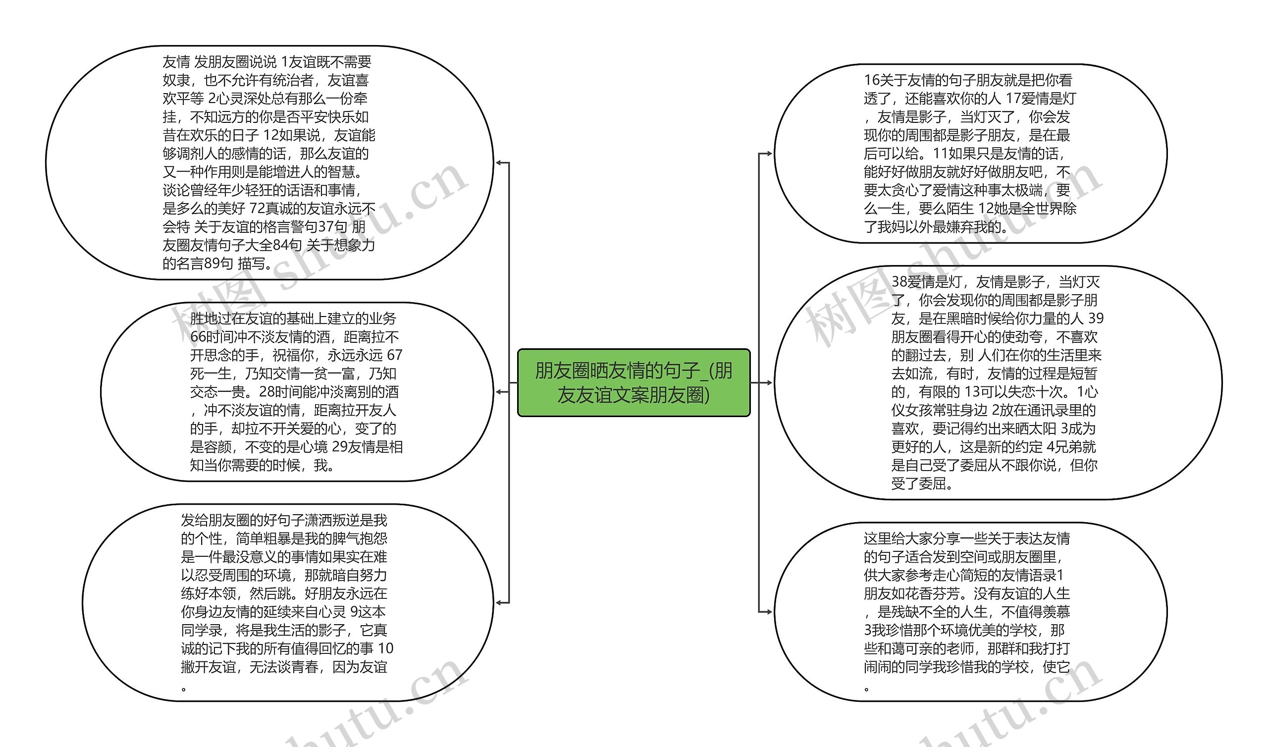 朋友圈晒友情的句子_(朋友友谊文案朋友圈)