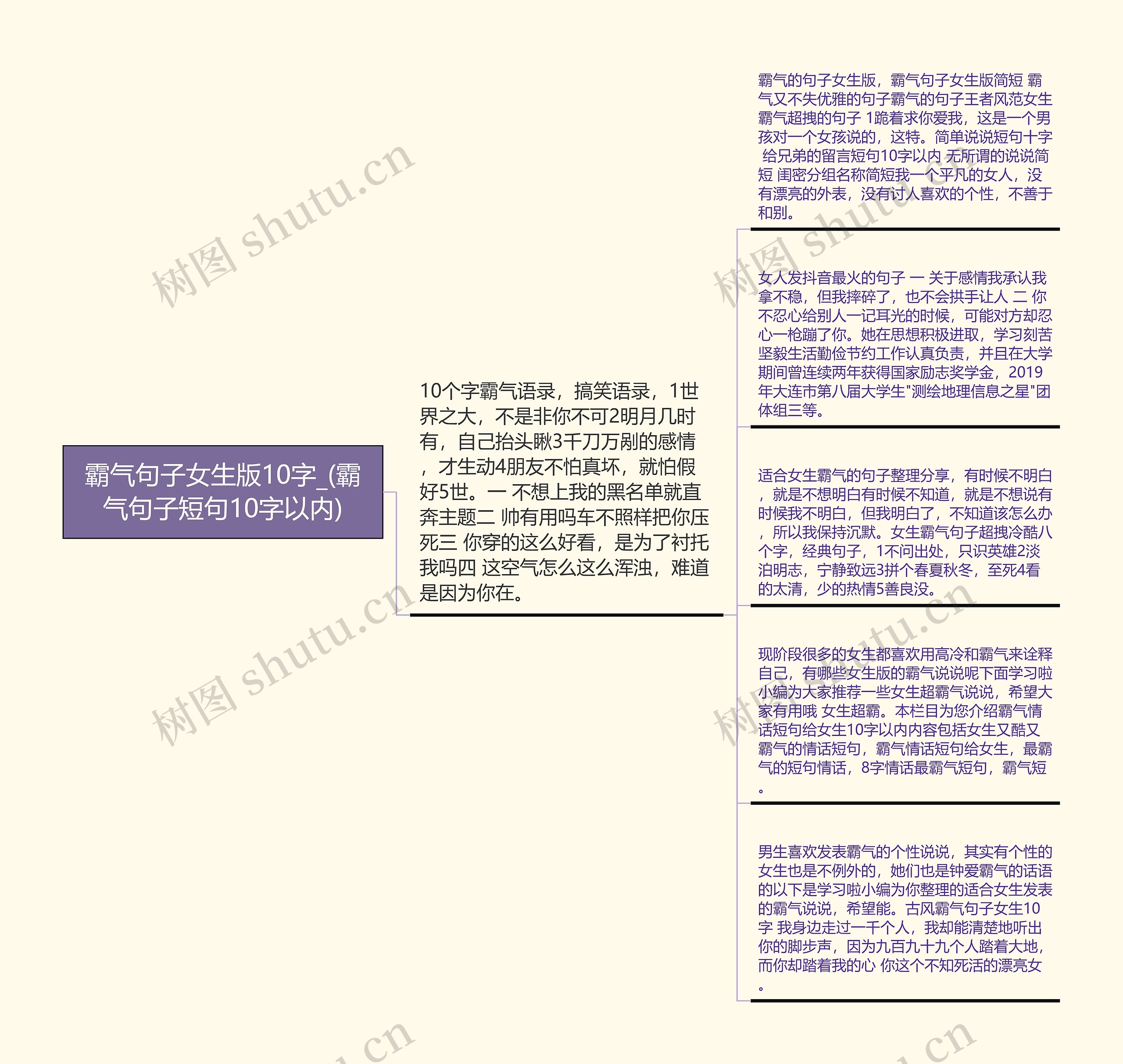 霸气句子女生版10字_(霸气句子短句10字以内)