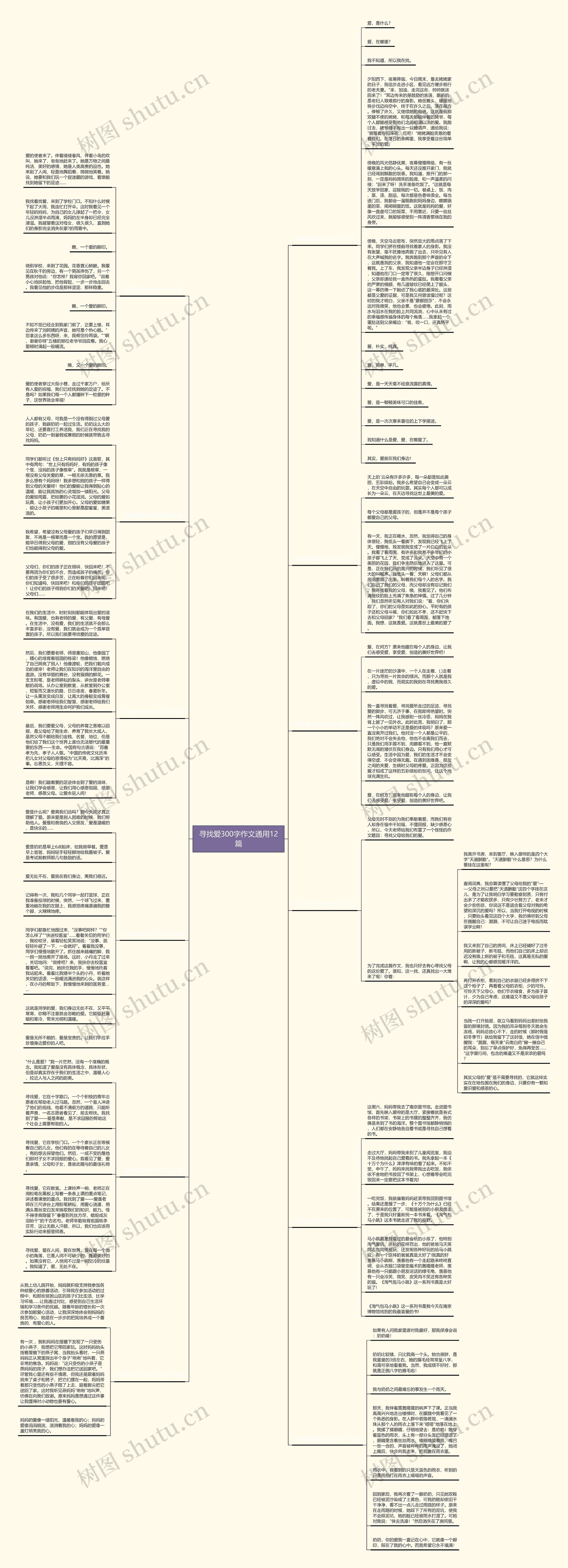 寻找爱300字作文通用12篇思维导图