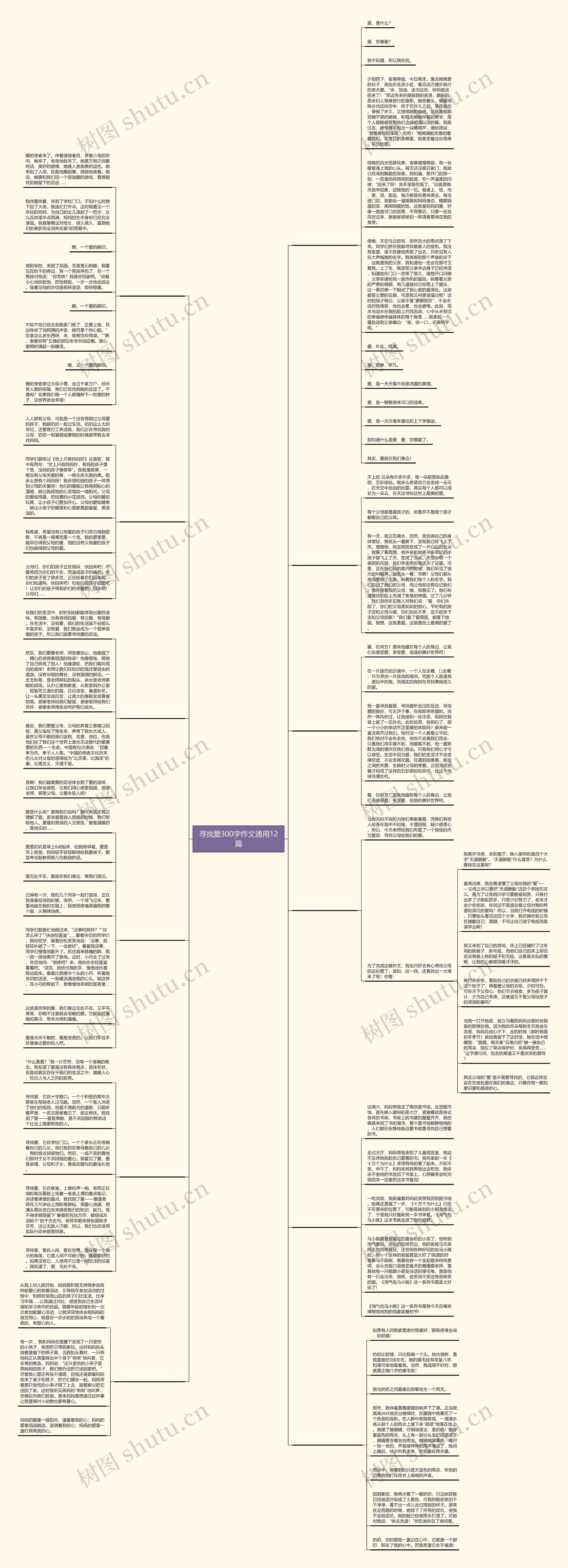 寻找爱300字作文通用12篇 寻找爱300字作文通用12篇