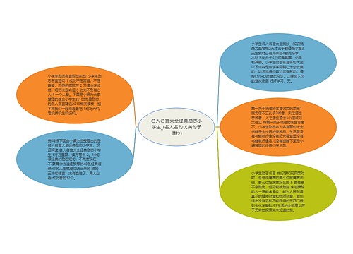 名人名言大全经典励志小学生_(名人名句优美句子摘抄)