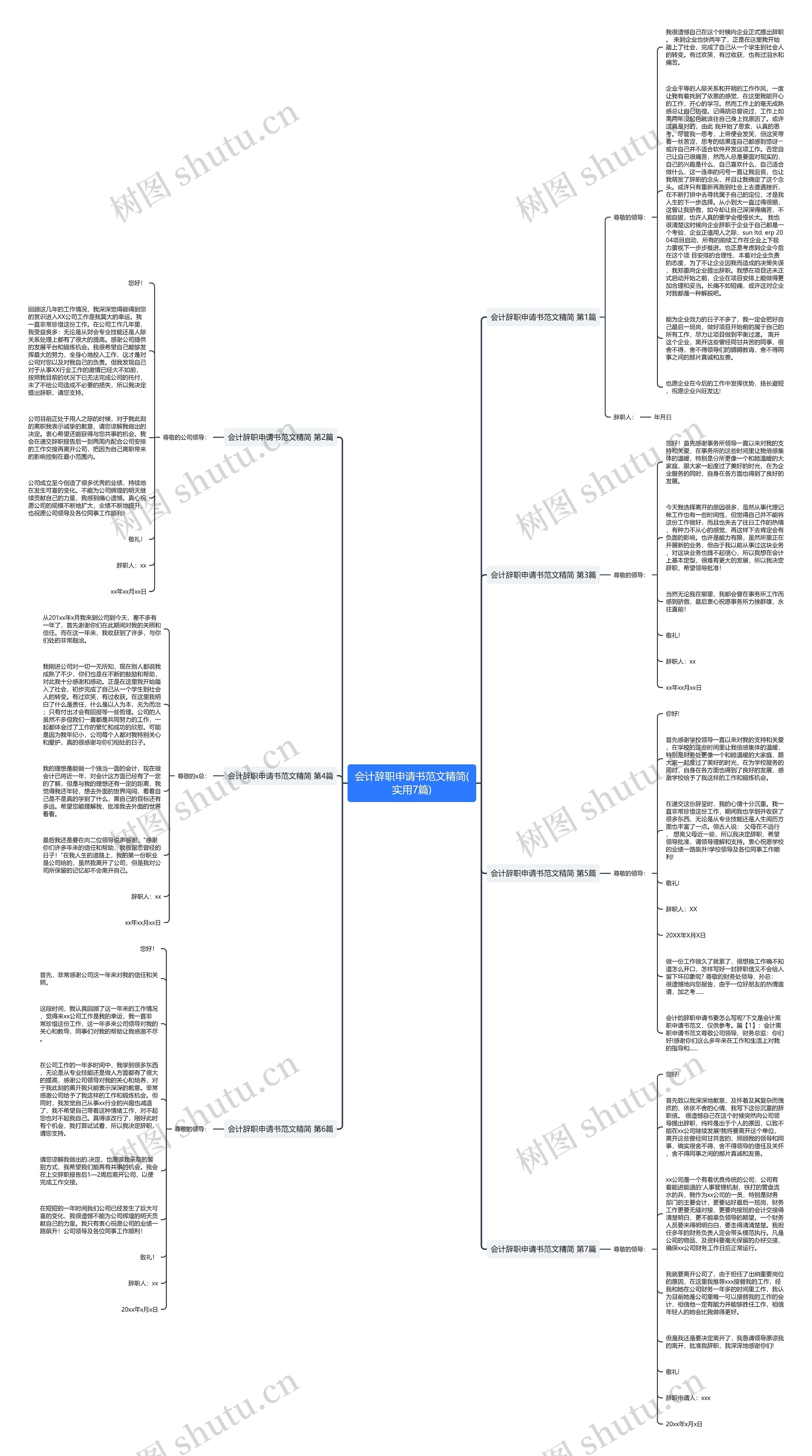 会计辞职申请书范文精简(实用7篇) 会计辞职申请书范文精简(实用7篇)