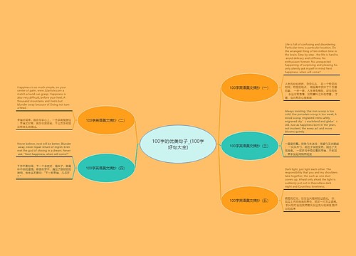 100字的优美句子_(100字好句大全) 100字的优美句子_(100字好句大全)