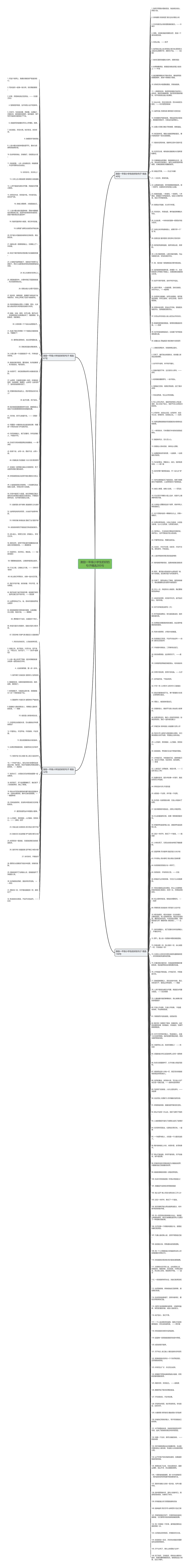 激励一年级小学生的好的句子精选285句思维导图