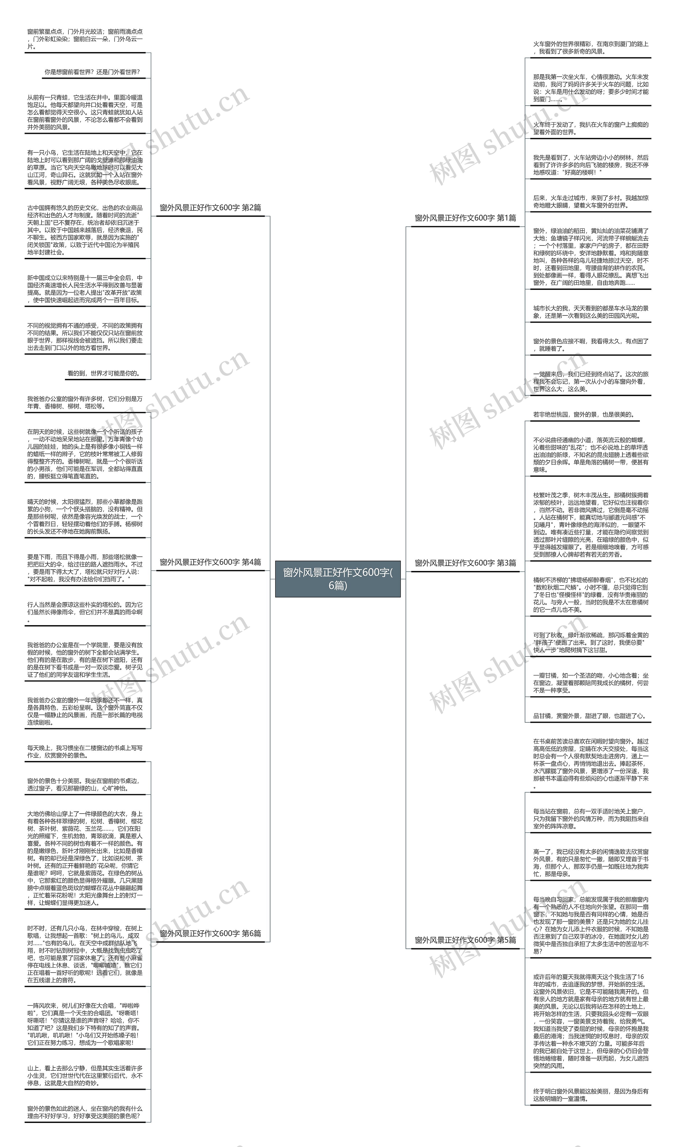 窗外风景正好作文600字(6篇) 窗外风景正好作文600字(6篇)