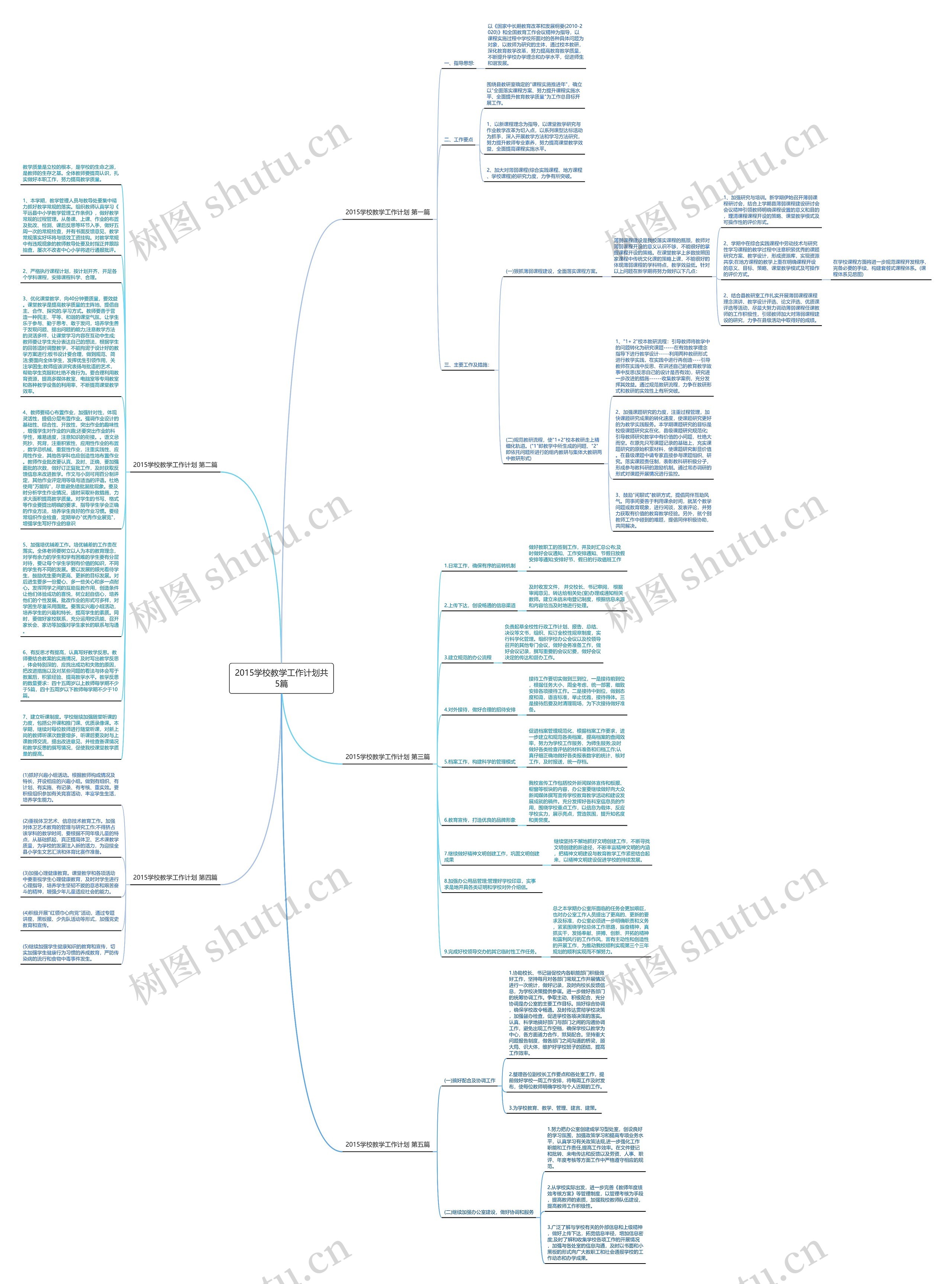 2015学校教学工作计划共5篇