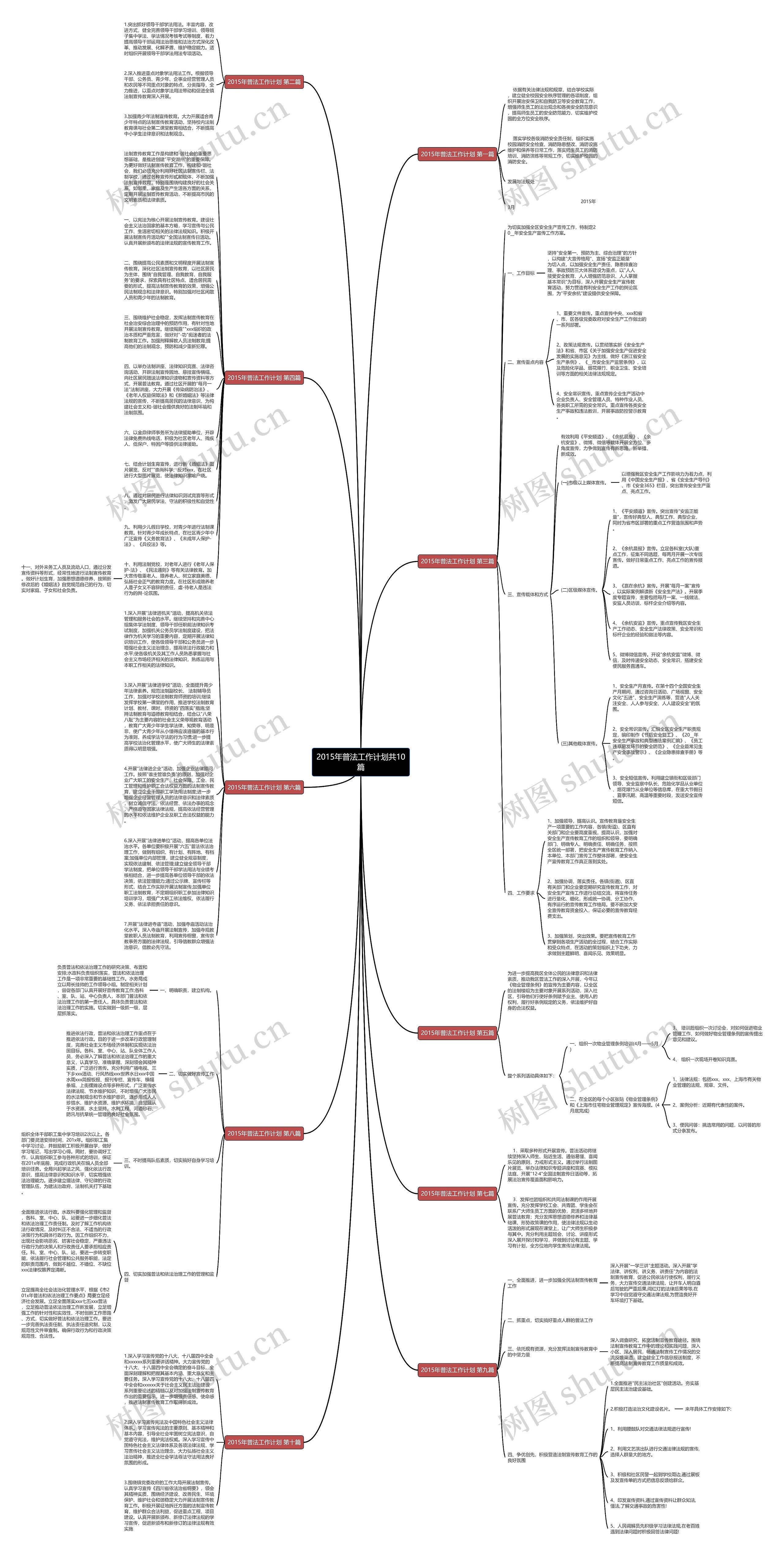 2015年普法工作计划共10篇