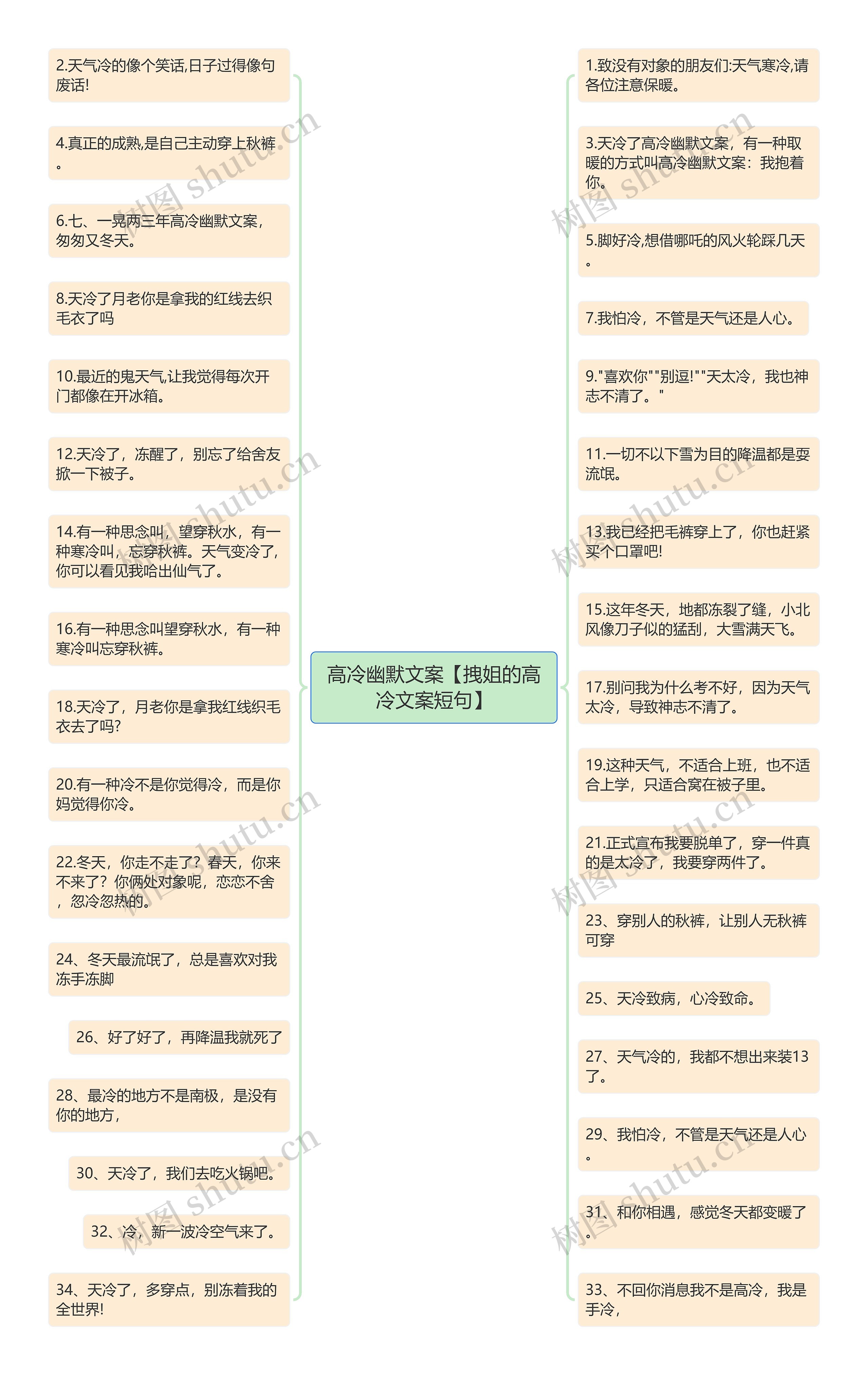 高冷幽默文案【拽姐的高冷文案短句】