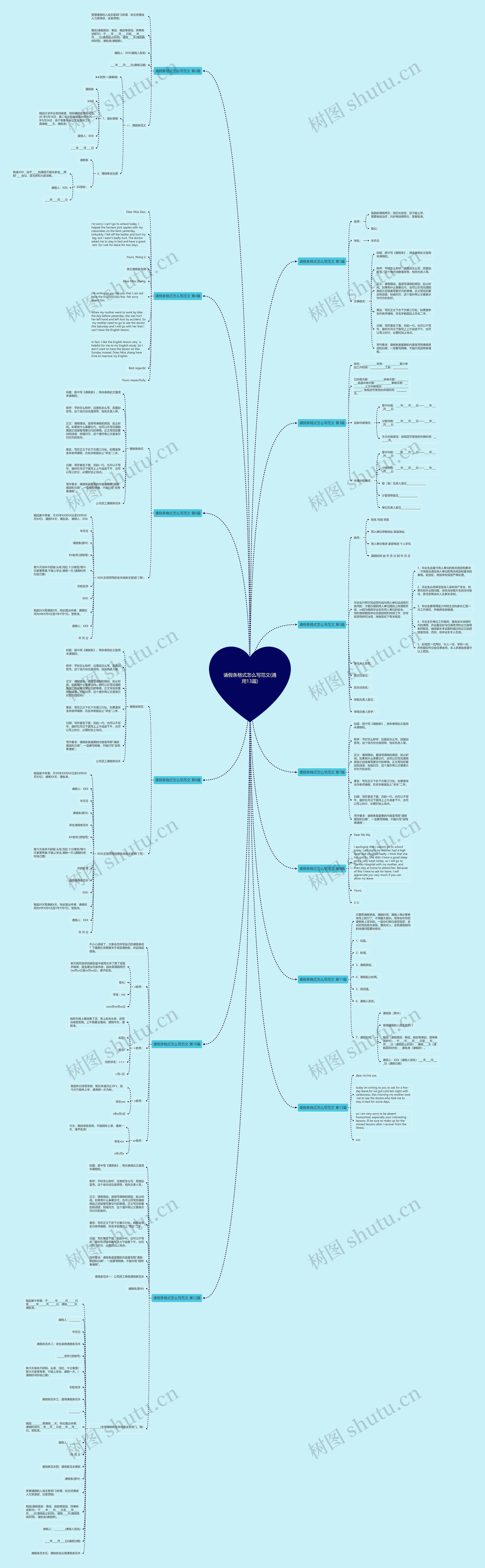请假条格式怎么写范文(通用13篇)思维导图
