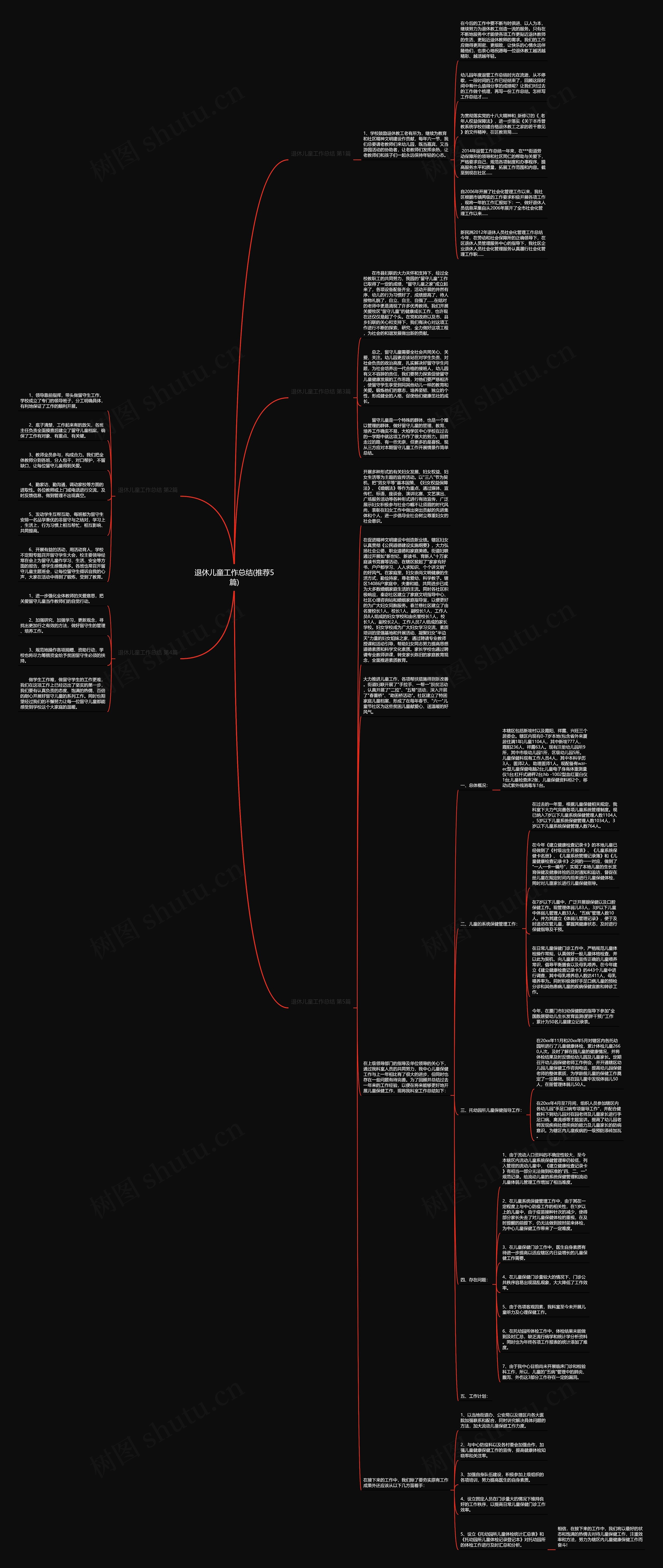 退休儿童工作总结(推荐5篇) 退休儿童工作总结(推荐5篇)