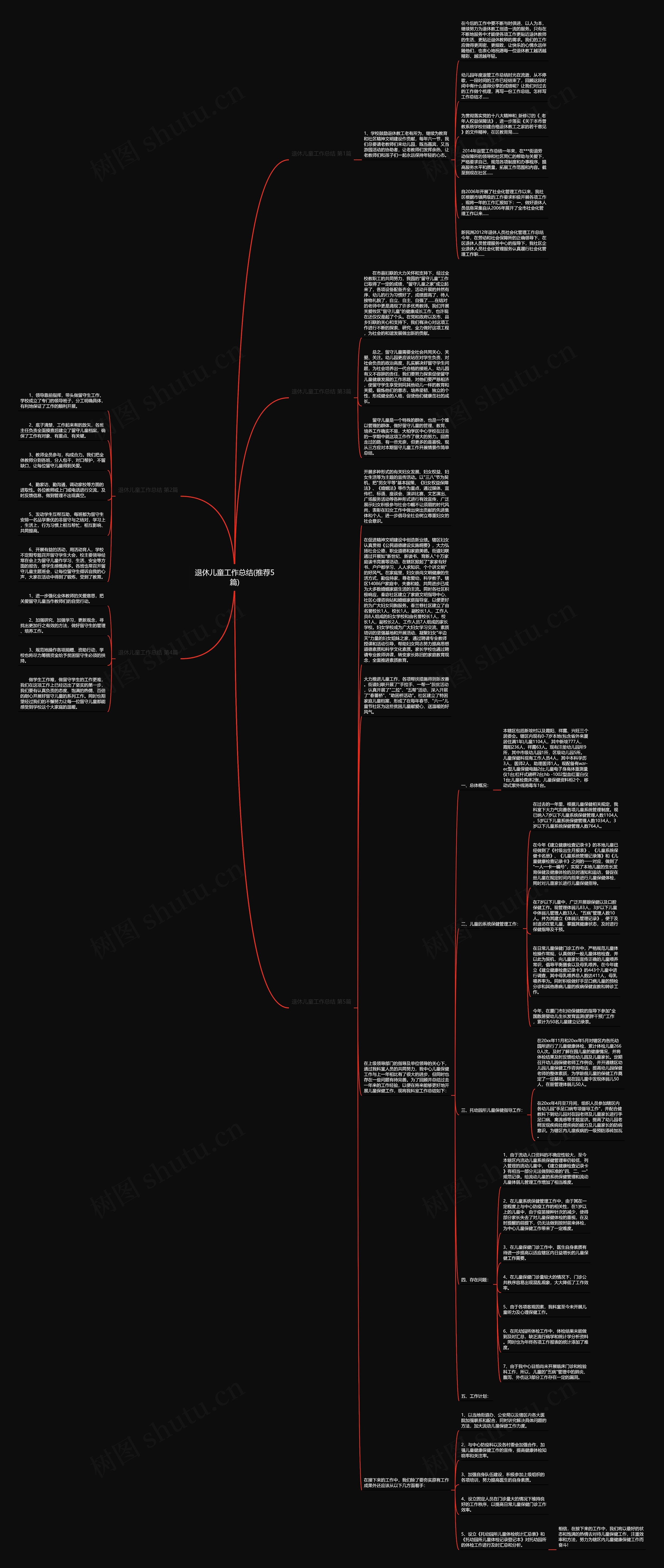 退休儿童工作总结(推荐5篇)思维导图