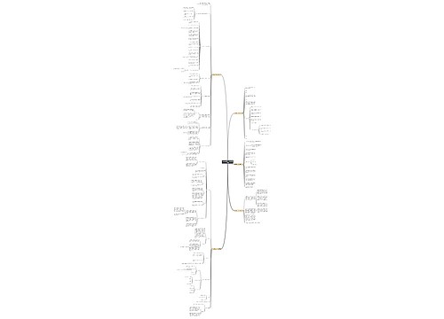 装修销售工作计划范文通用5篇 装修销售工作计划范文通用5篇