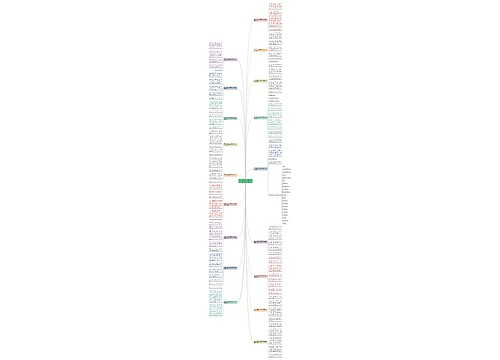 写人的作文400字老师的作文怎么写18篇