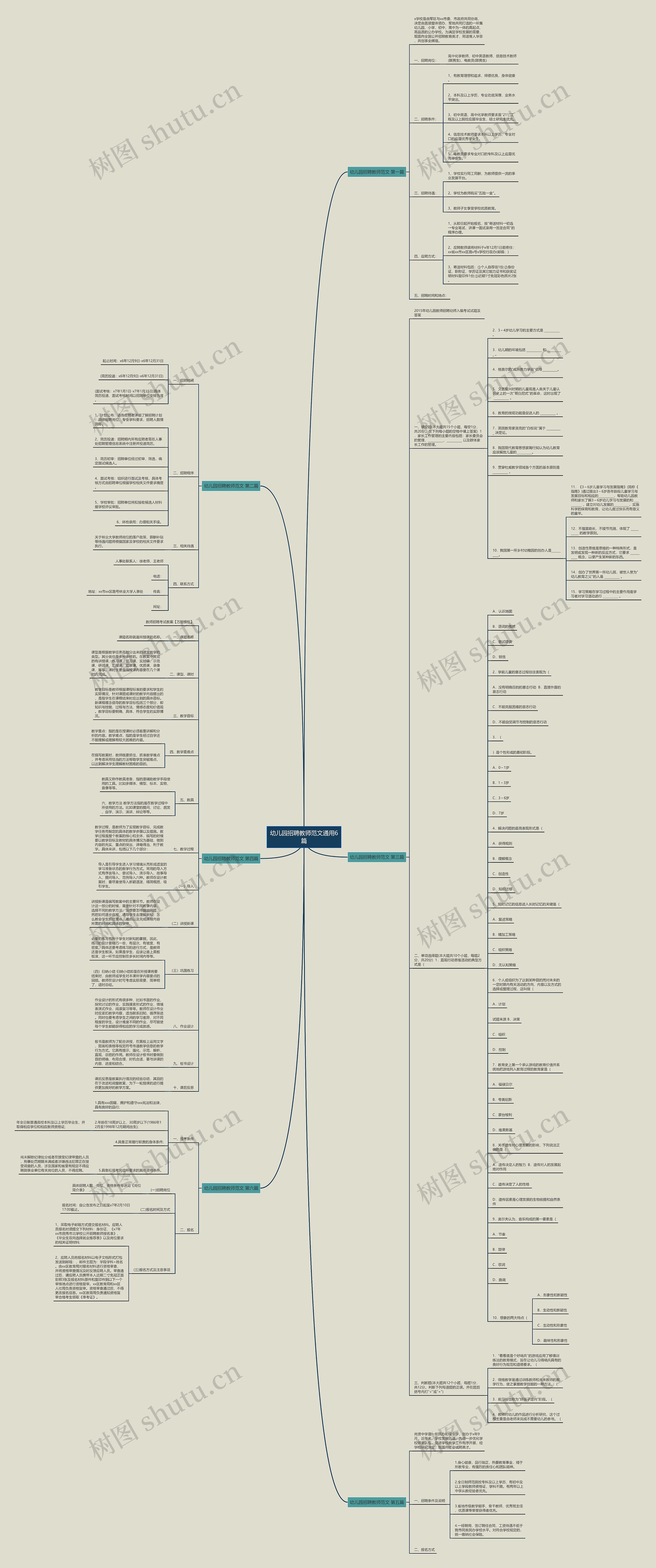 幼儿园招聘教师范文通用6篇思维导图