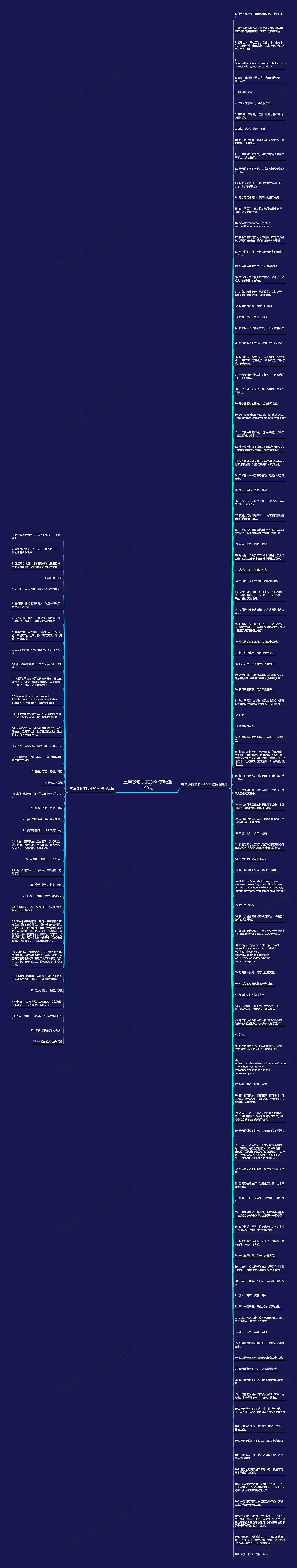 五年级句子摘抄30字精选145句
