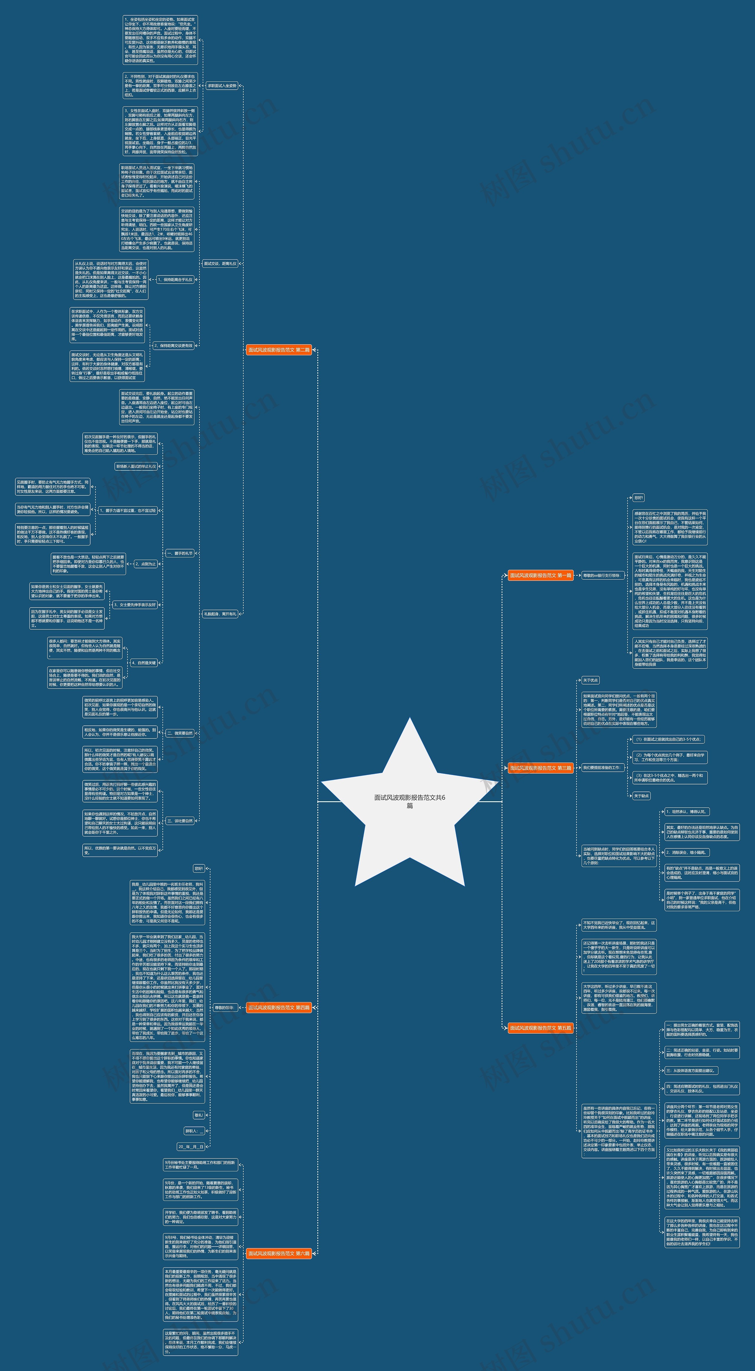 面试风波观影报告范文共6篇 面试风波观影报告范文共6篇