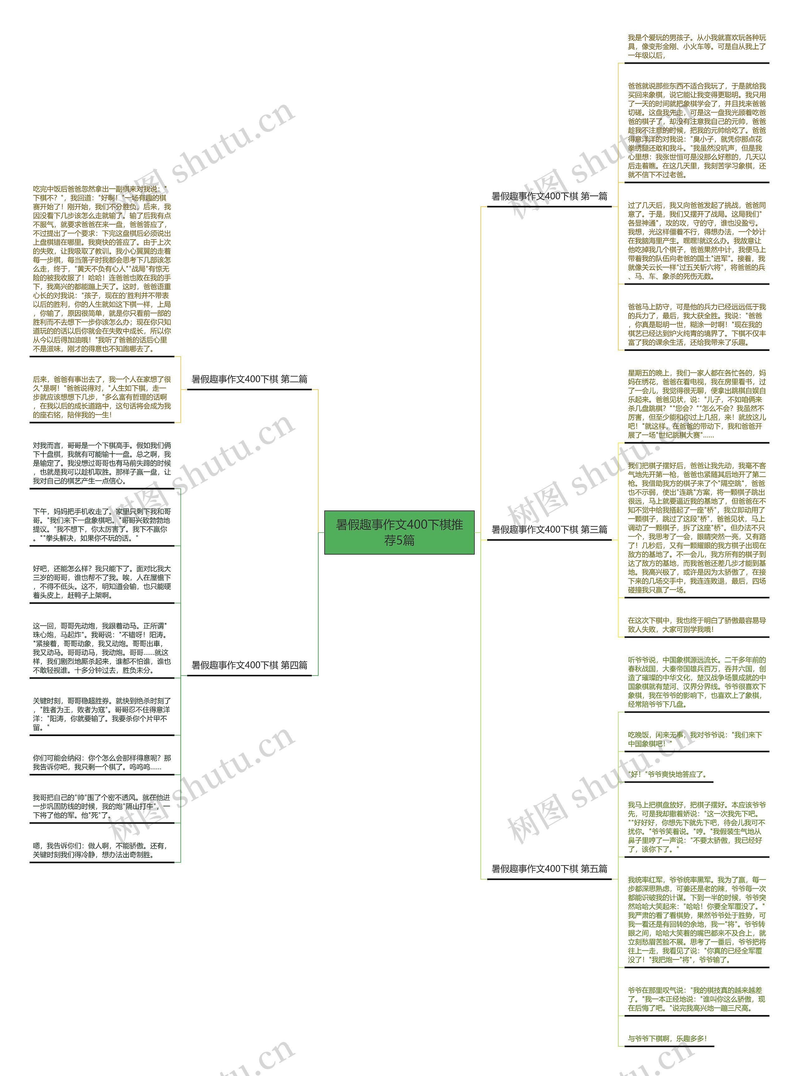 暑假趣事作文400下棋推荐5篇思维导图