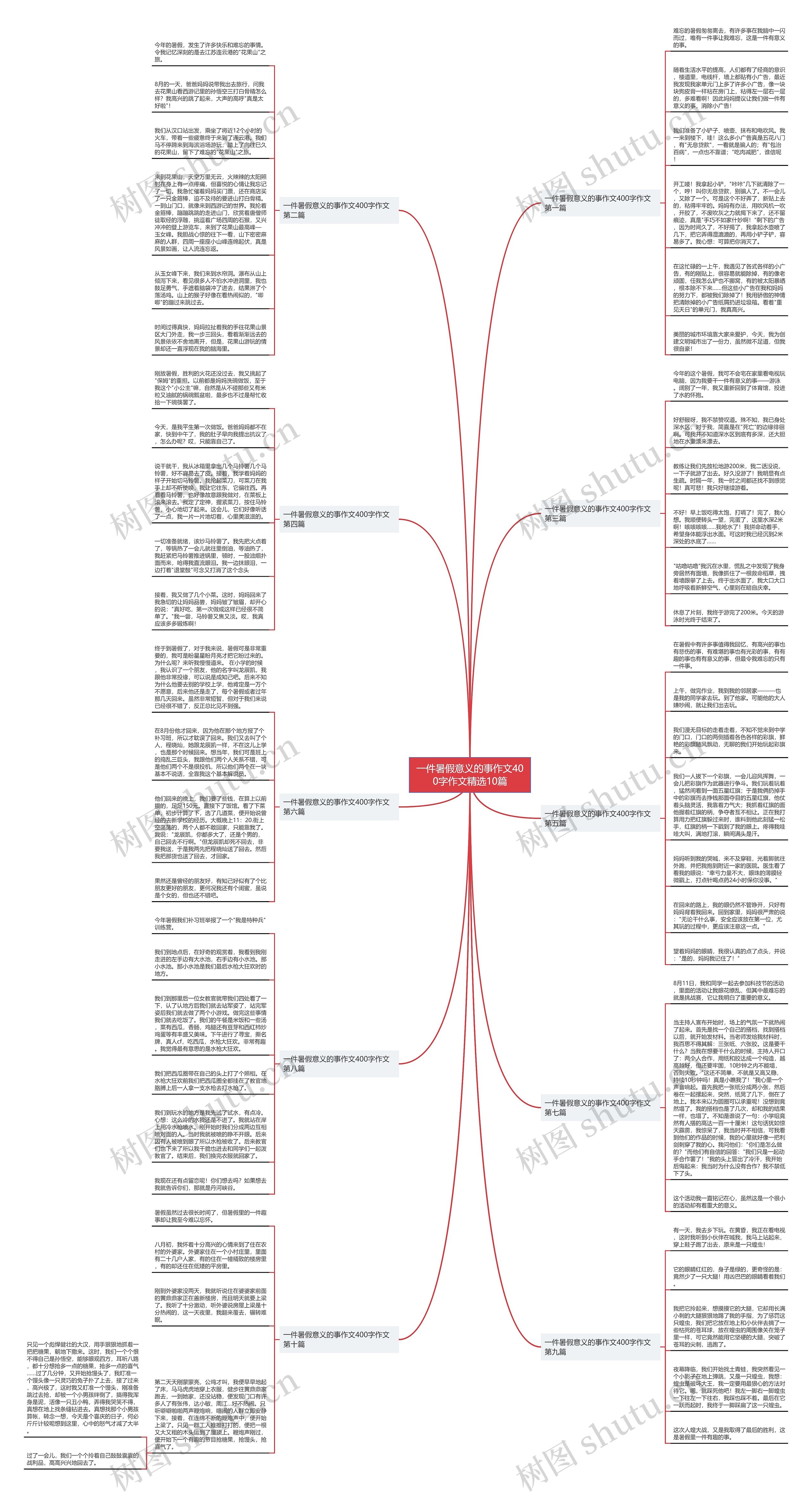 一件暑假意义的事作文400字作文精选10篇思维导图