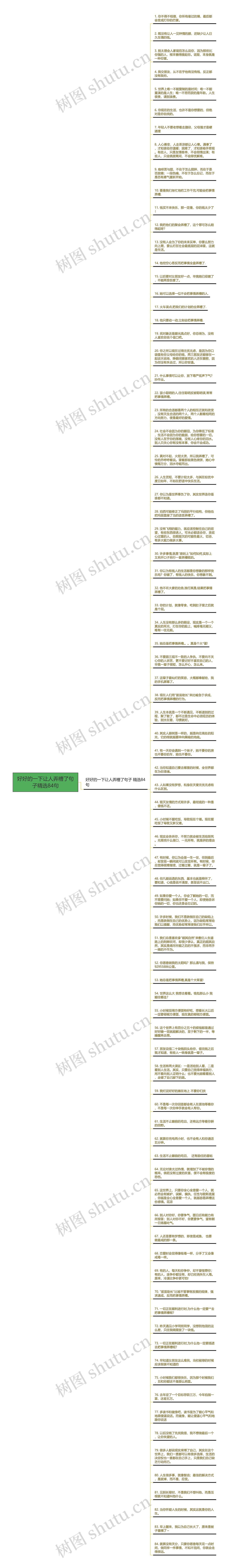 好好的一下让人弄糟了句子精选84句思维导图