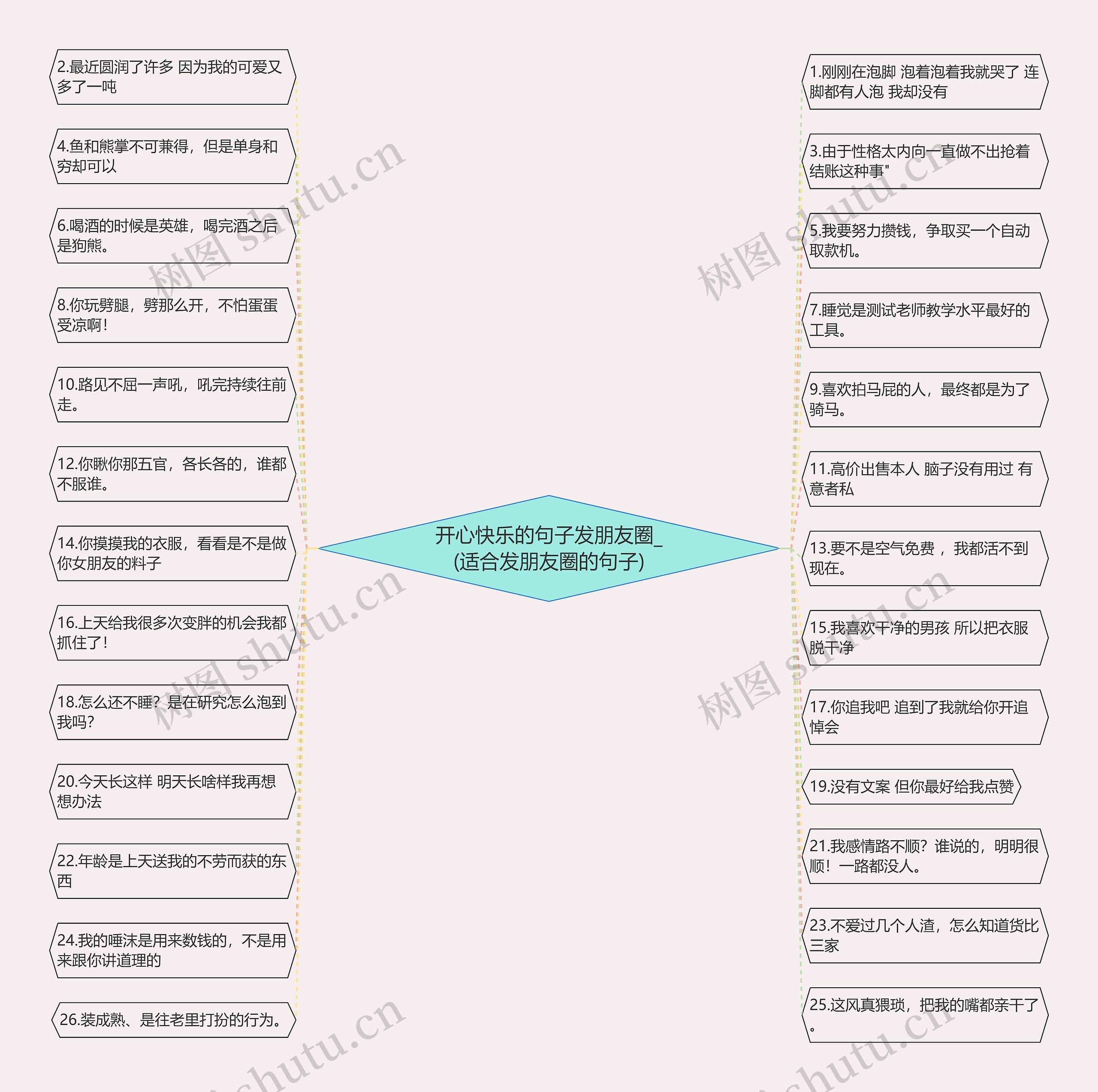 开心快乐的句子发朋友圈_(适合发朋友圈的句子) 开心快乐的句子发朋友圈_(适合发朋友圈的句子)