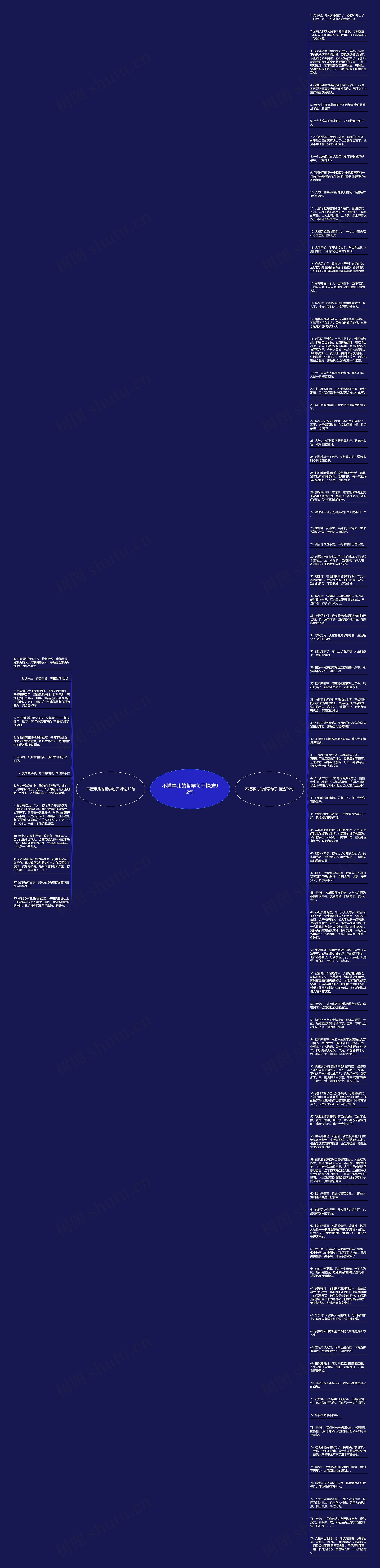 不懂事儿的哲学句子精选92句思维导图