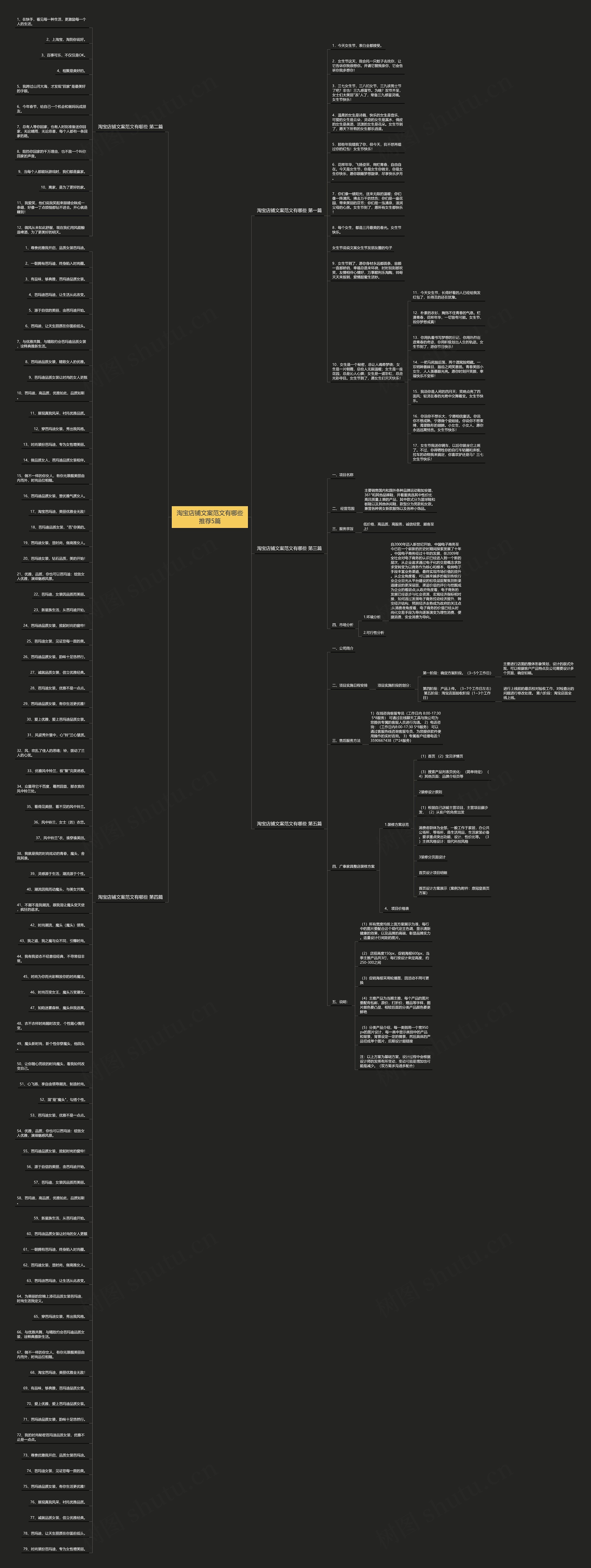 淘宝店铺文案范文有哪些推荐5篇 淘宝店铺文案范文有哪些推荐5篇