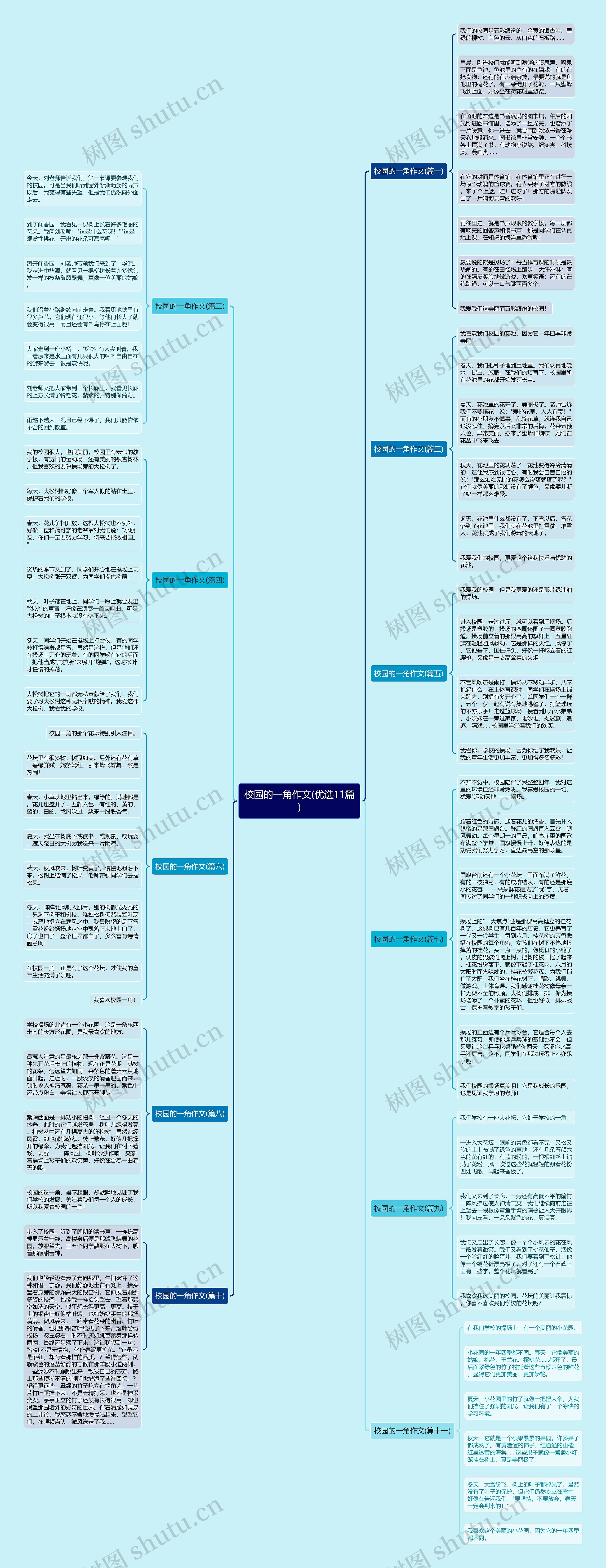 校园的一角作文(优选11篇)