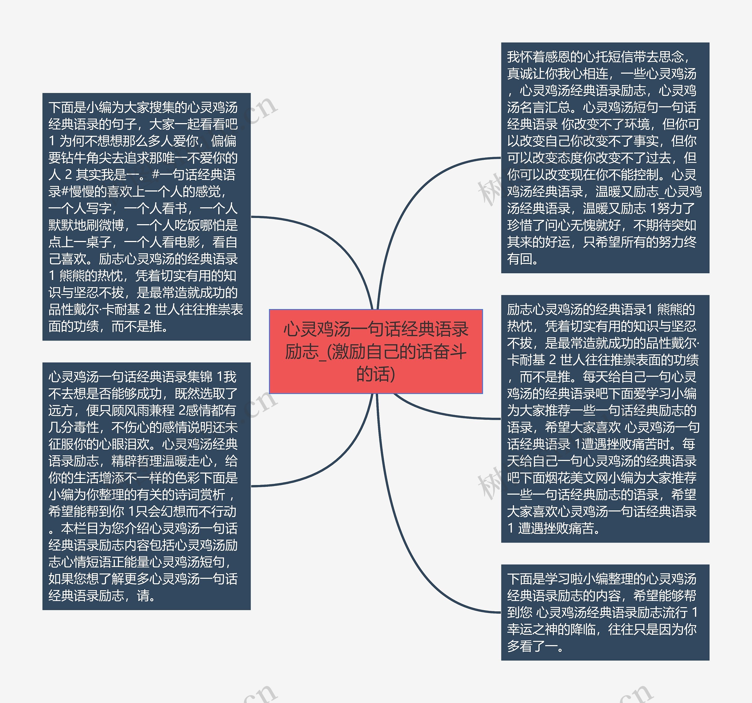 心灵鸡汤一句话经典语录励志_(激励自己的话奋斗的话)