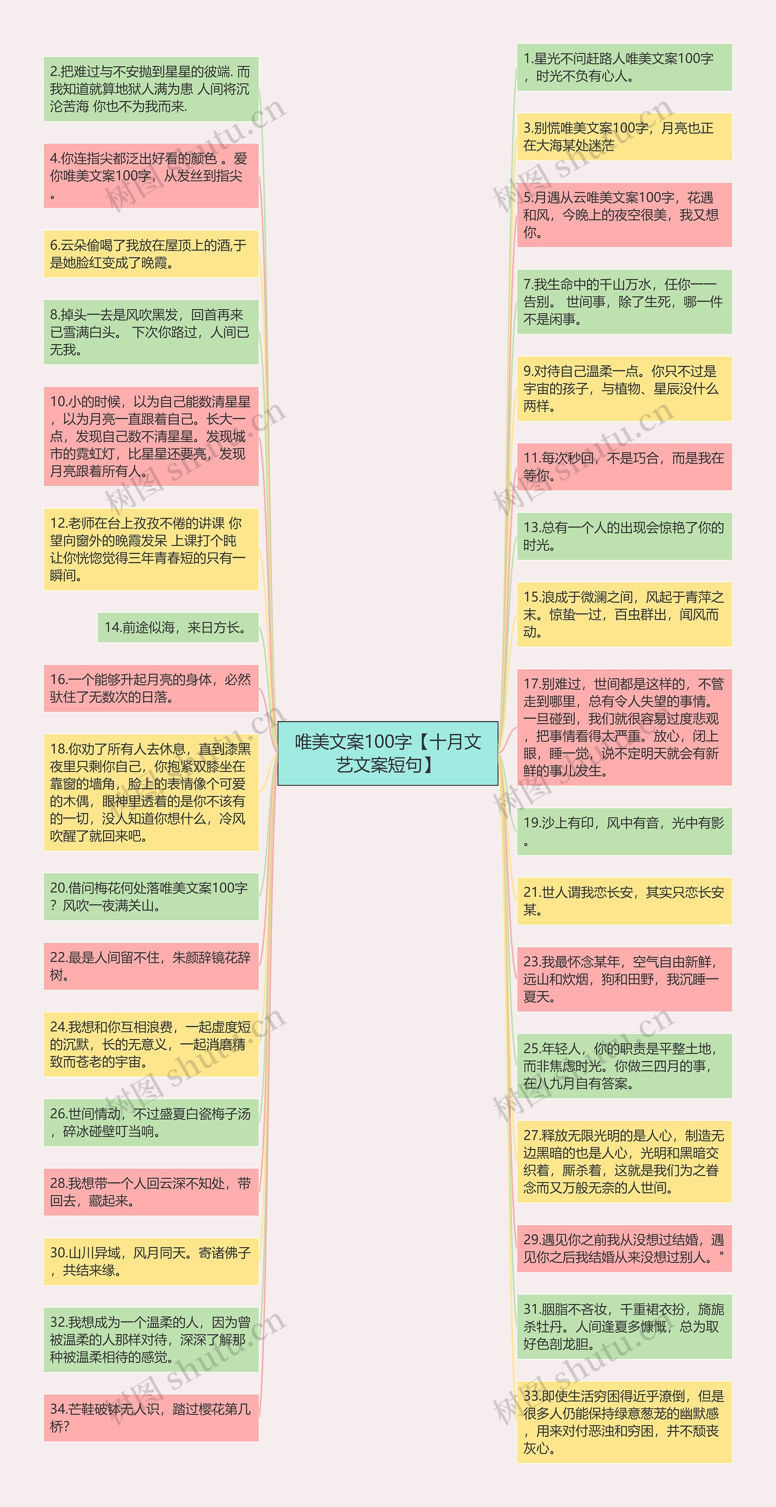 唯美文案100字【十月文艺文案短句】