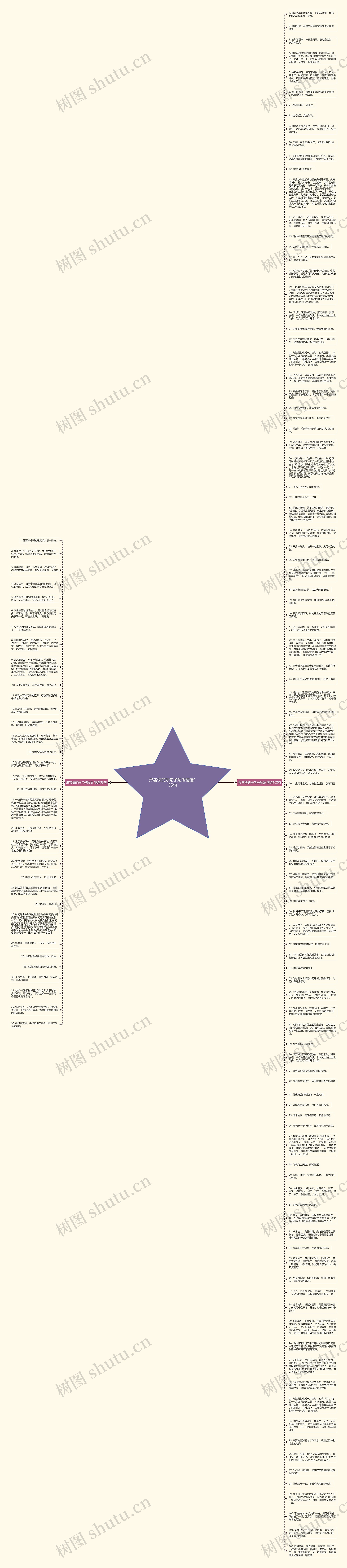 形容快的好句子短语精选135句思维导图