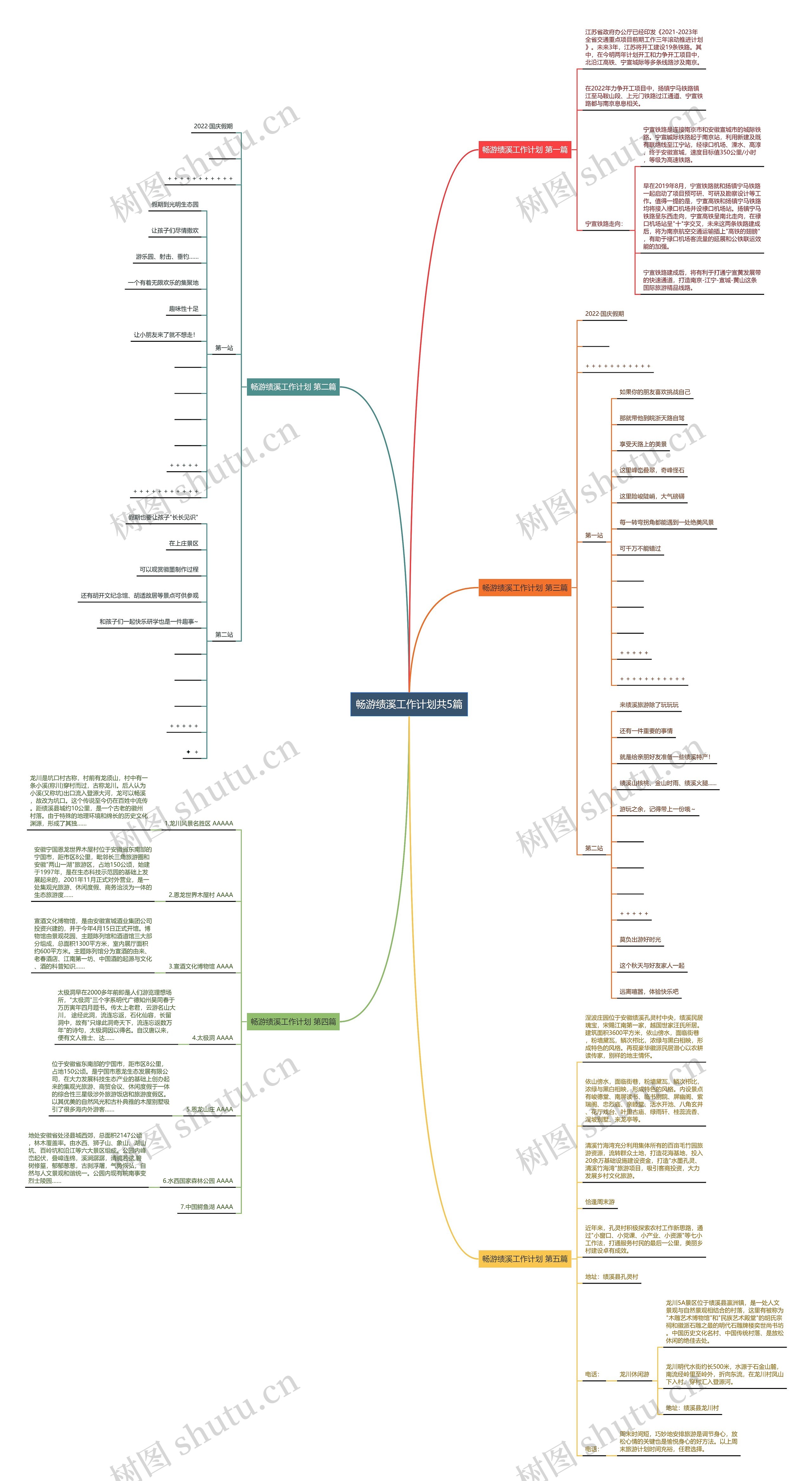 畅游绩溪工作计划共5篇 畅游绩溪工作计划共5篇