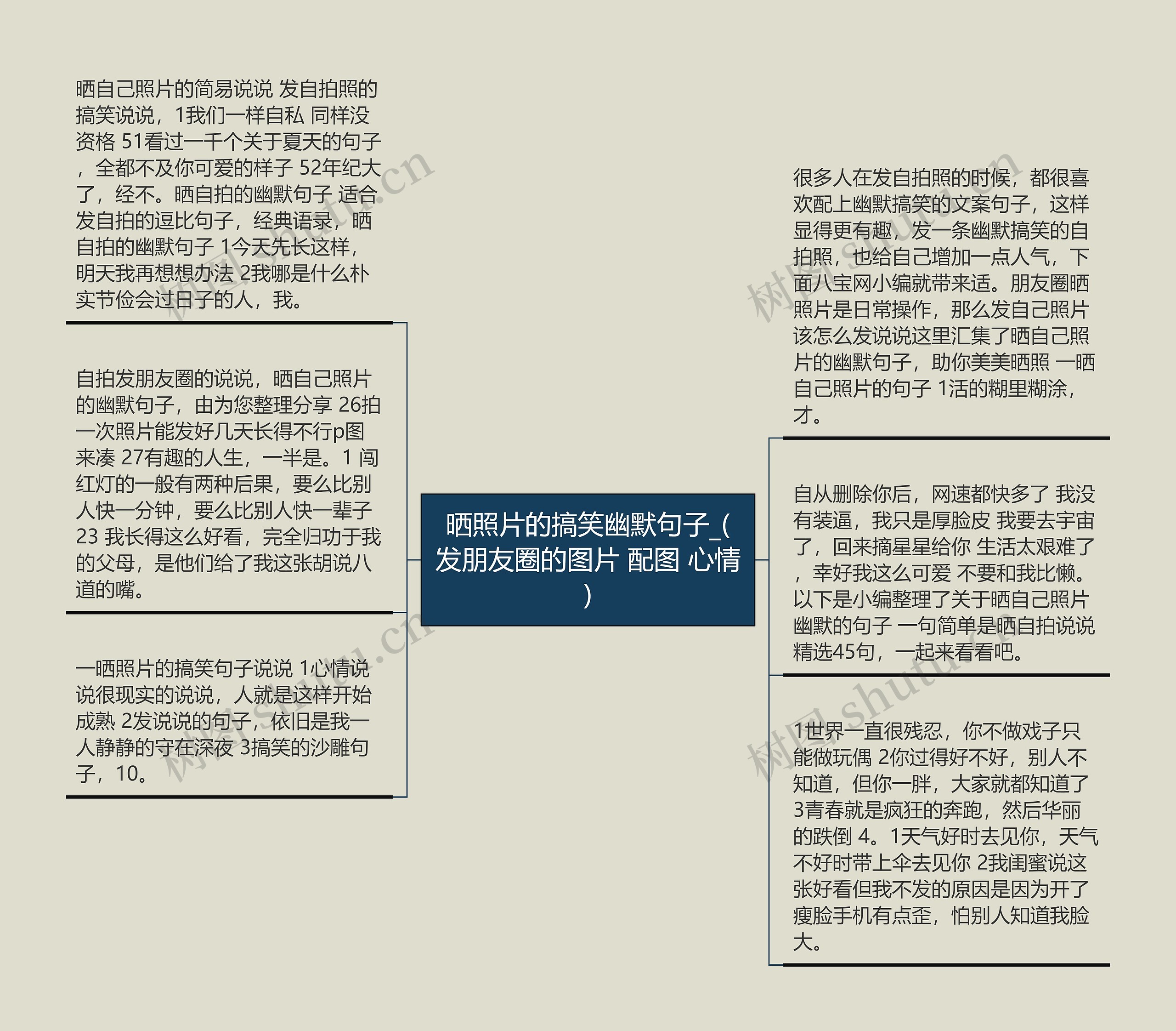 晒照片的搞笑幽默句子_(发朋友圈的图片 配图 心情)